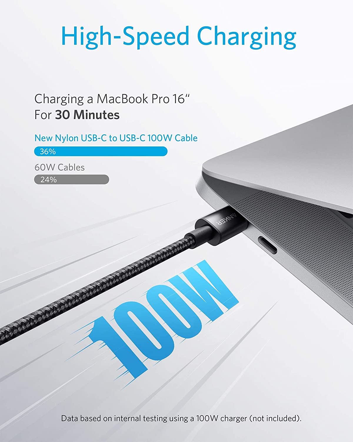 cable with 100W fast charging for MacBook Pro