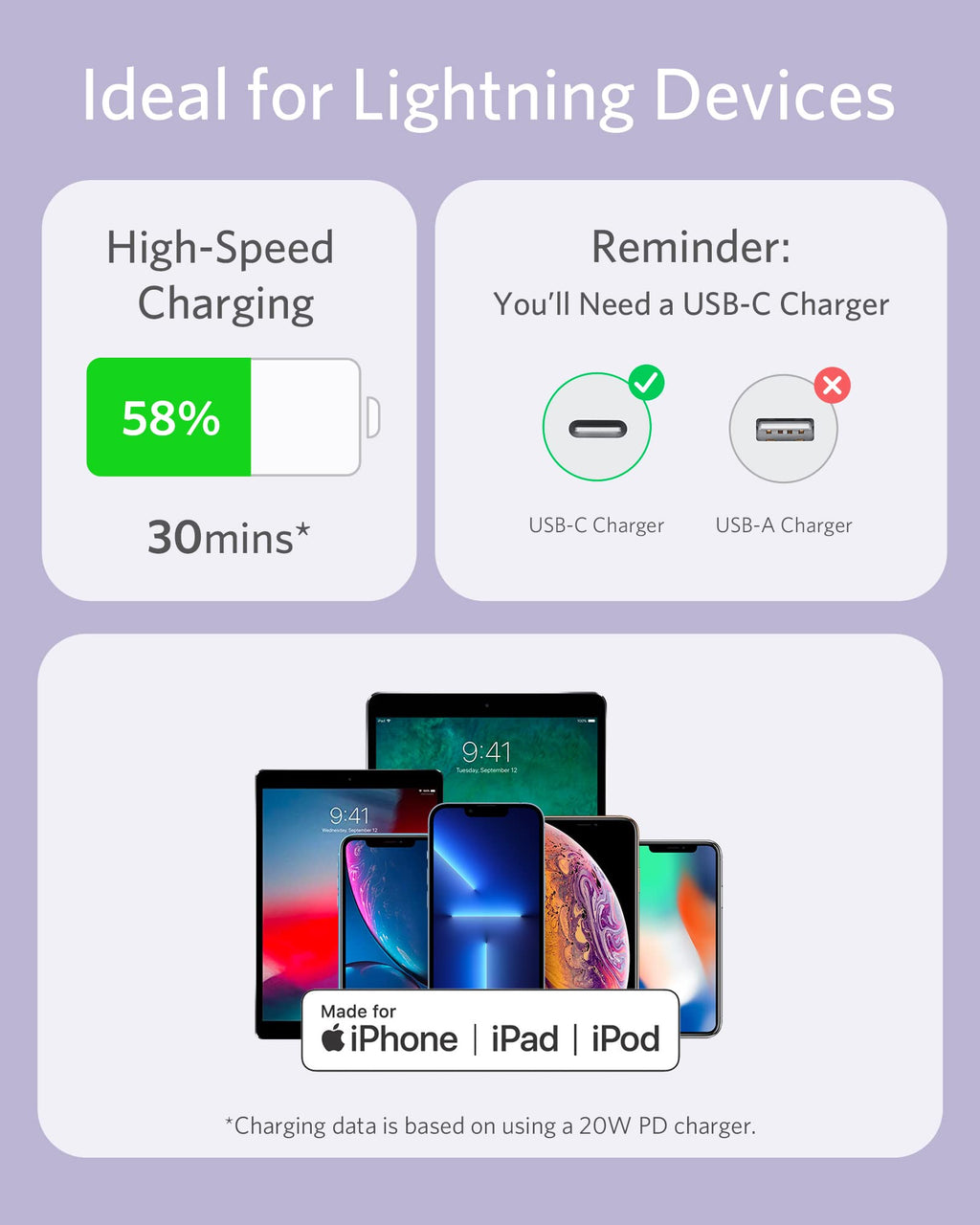 Refurbished 641 USB-C to Lightning Cable (Flow, Silicone)