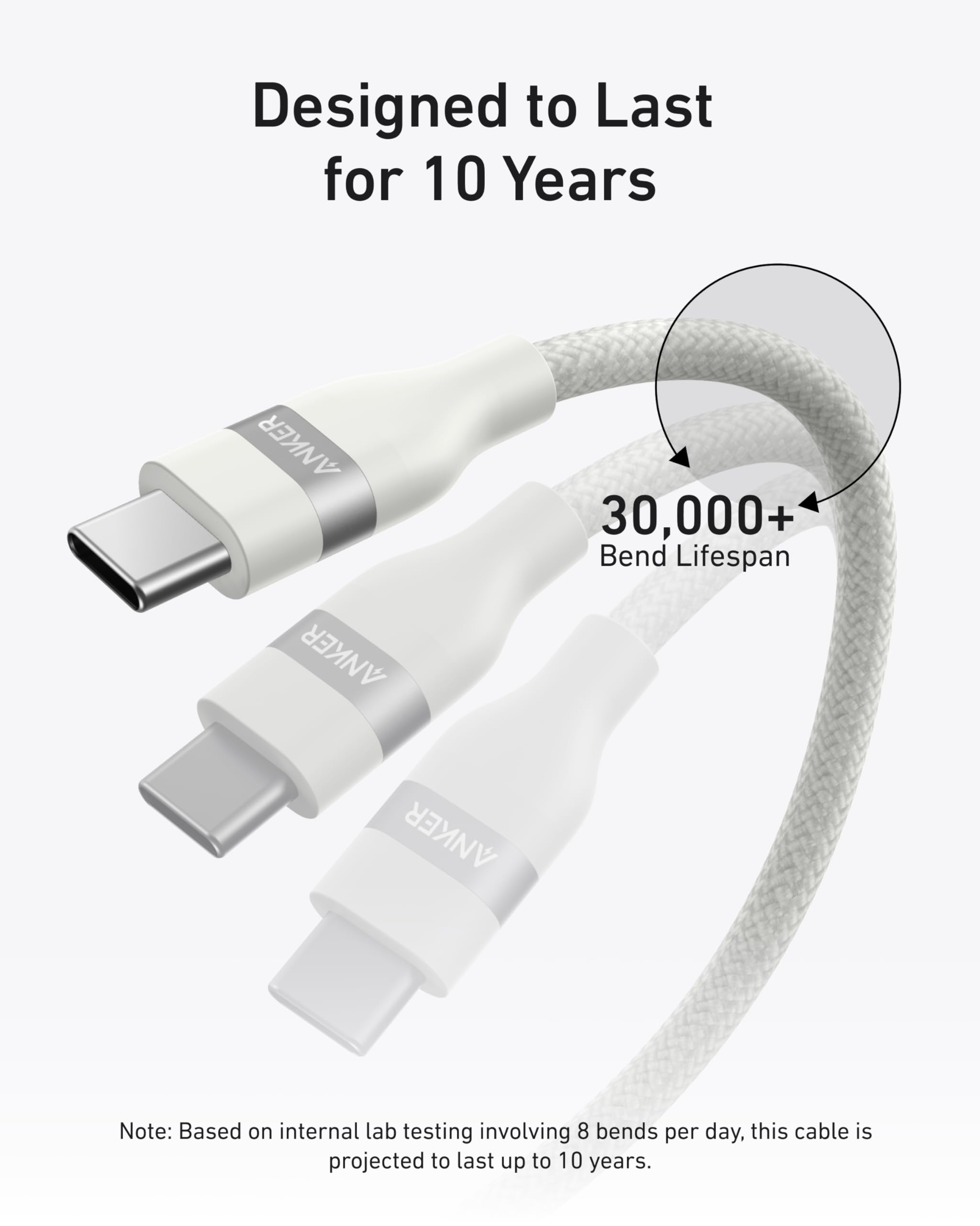 USB-C to USB-C Cable (3 ft / 6 ft, 240W, Upcycled-Braided)