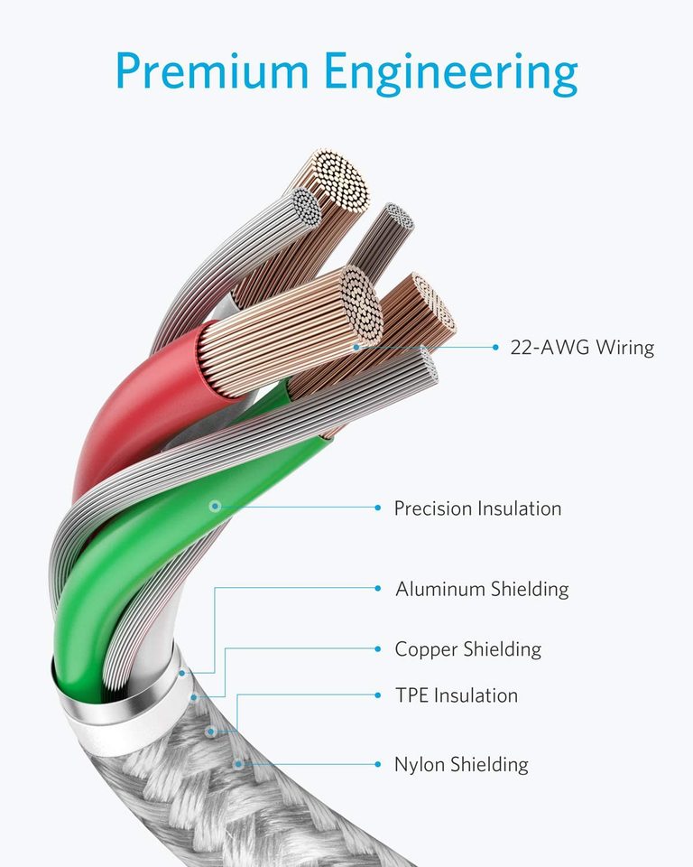 cable with precision insulation and 22-AWG wiring