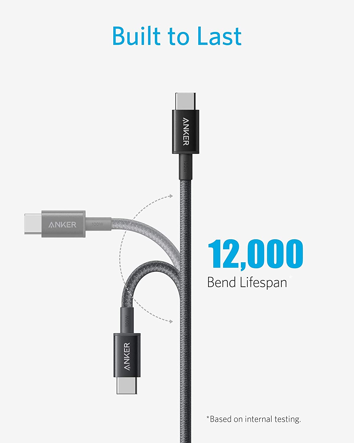 USB-C cable with 12,000 bend lifespan for Keyword