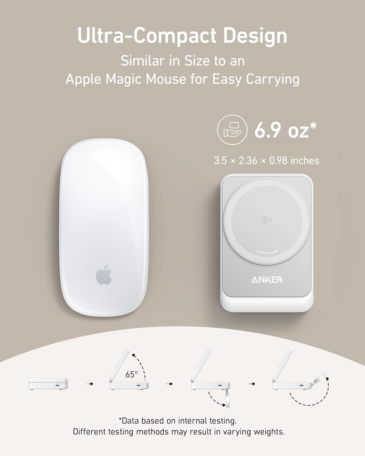 ultra-compact charger with Apple Magic Mouse for size comparison