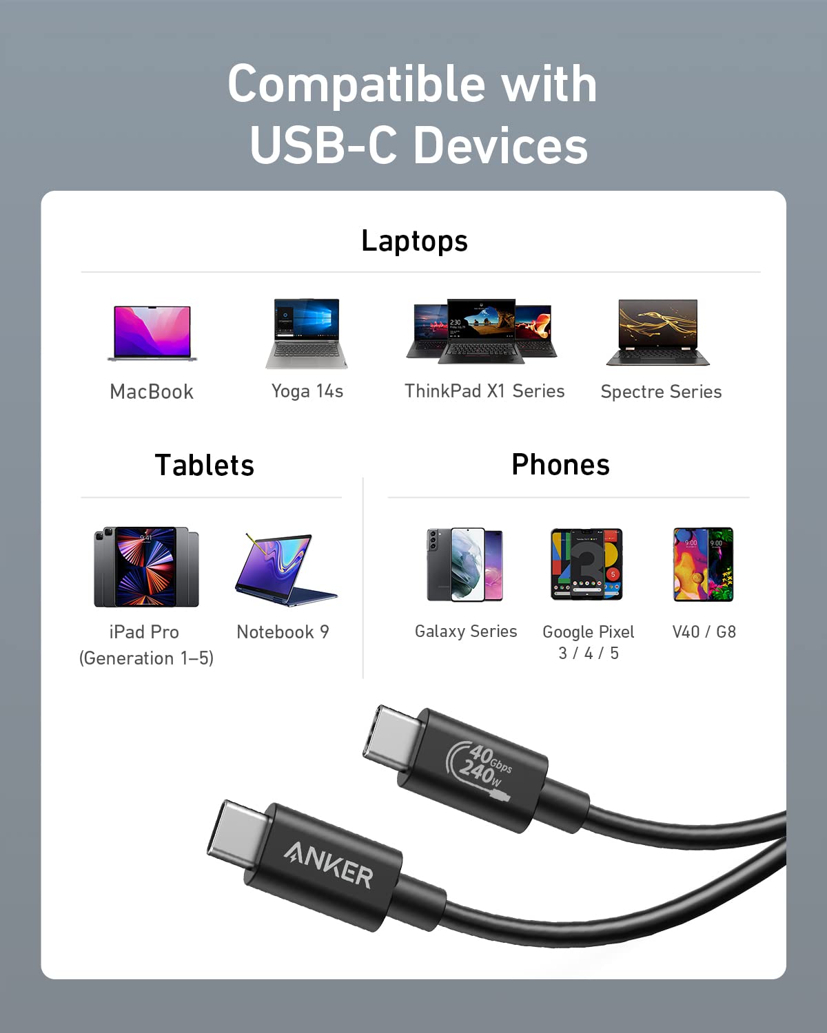 cable with USB-C compatibility for laptops, tablets, phones