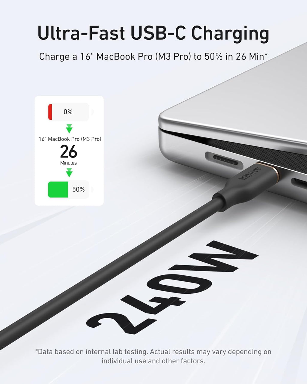 for Ultra-Fast USB-C Charging with 16-inch MacBook Pro and 240W