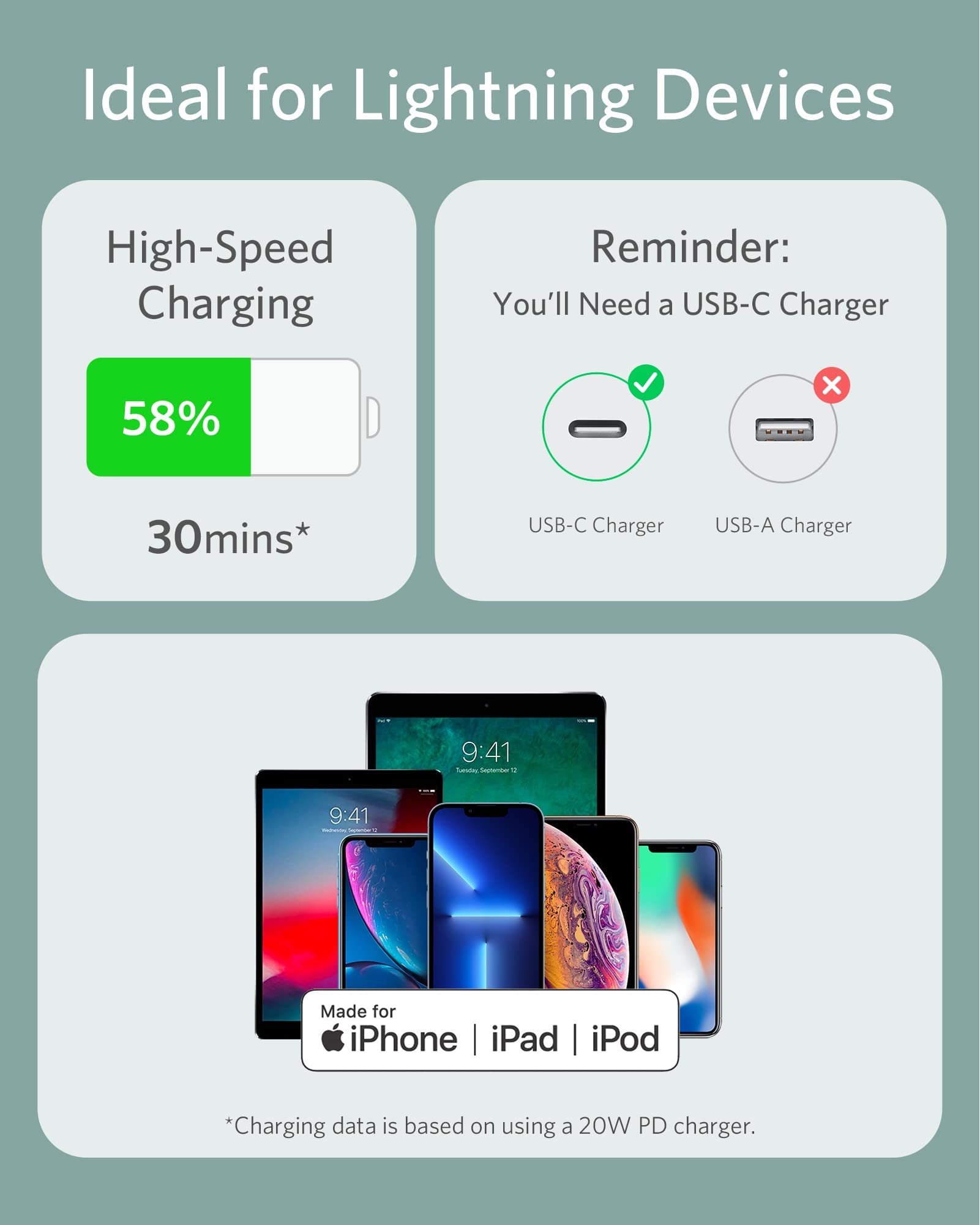 Refurbished 641 USB-C to Lightning Cable (Flow, Silicone)
