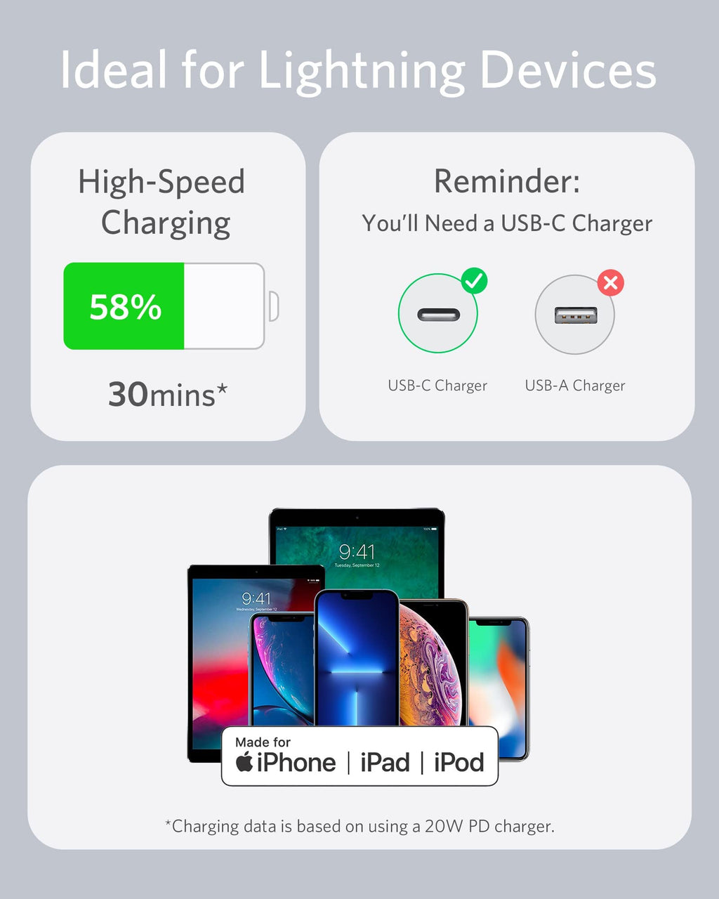 Refurbished 641 USB-C to Lightning Cable (Flow, Silicone)