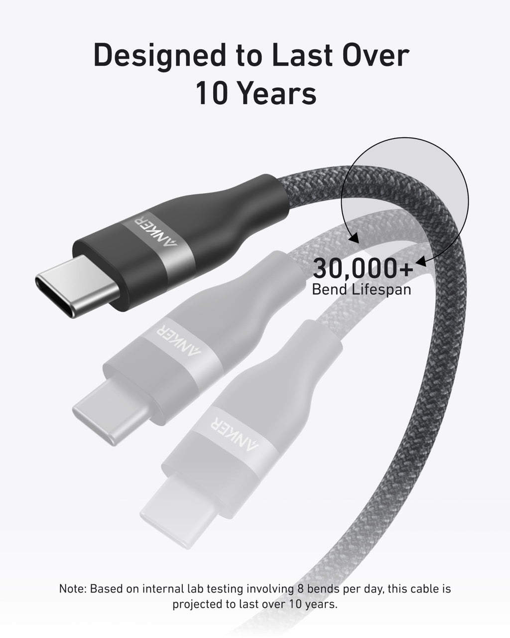 cable with strong braided exterior for long-lasting durability