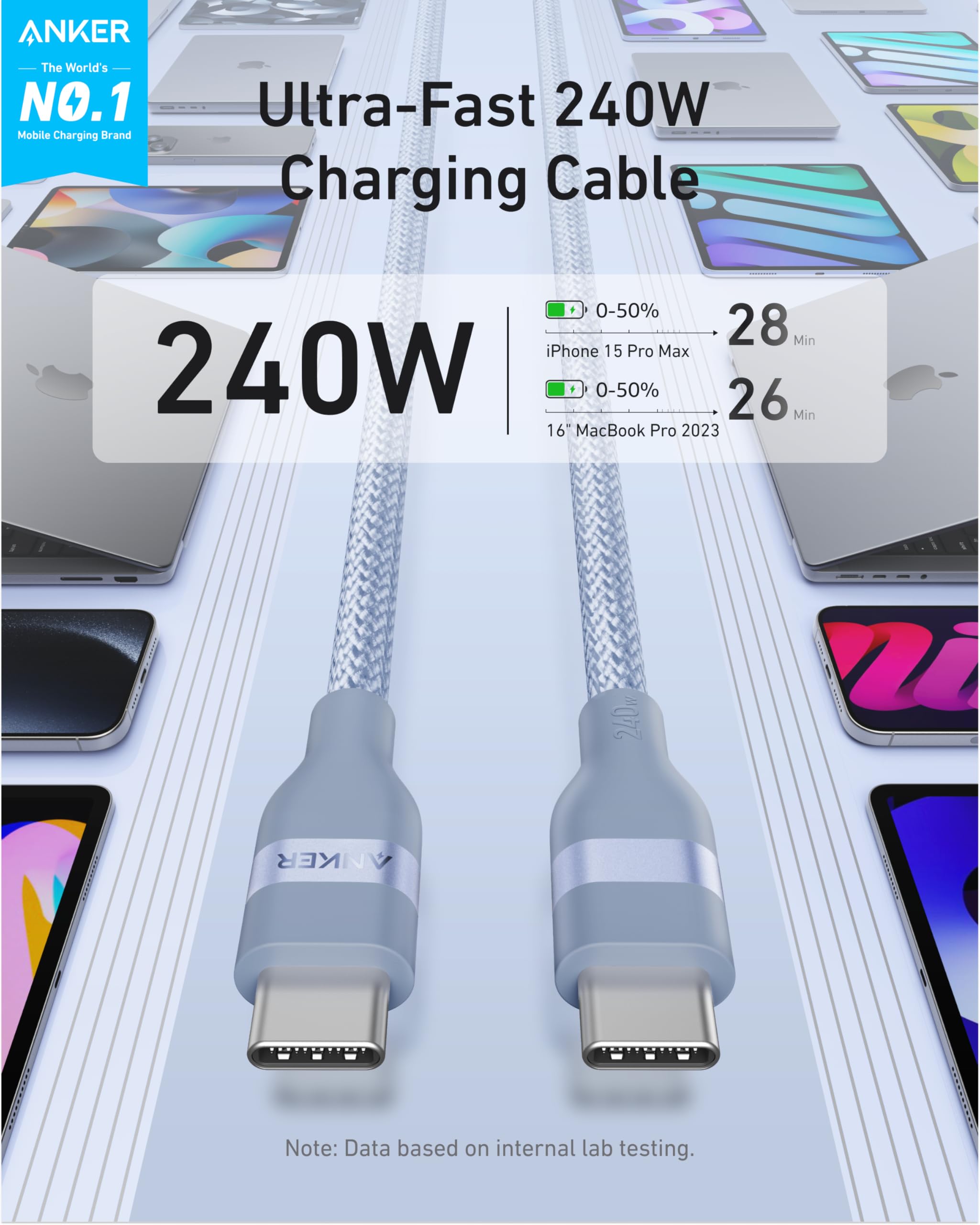 ultra-fast 240W cable for charging multiple devices