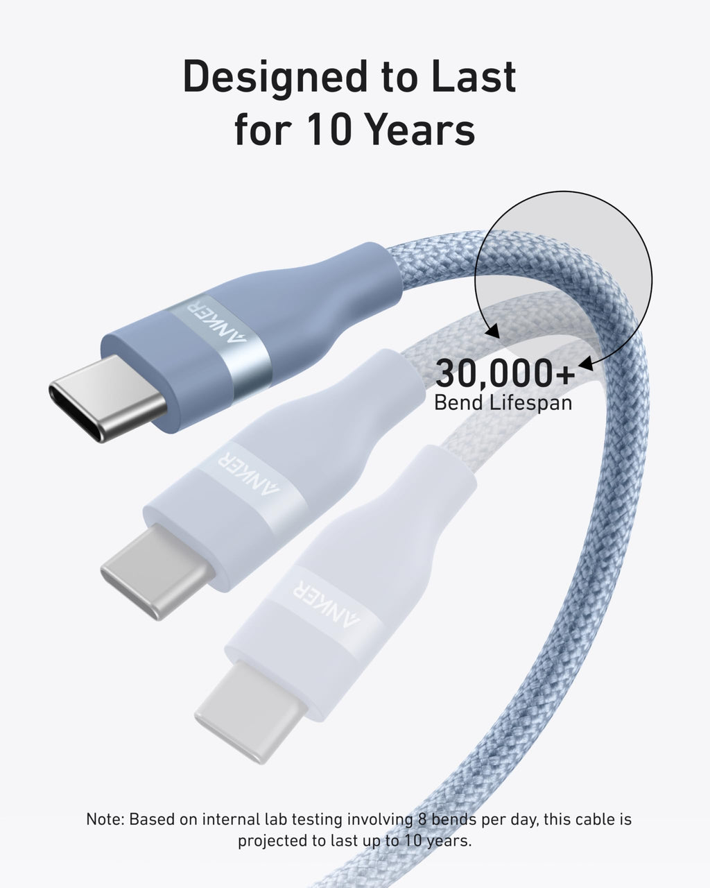 cable with 30,000+ bend lifespan for durability