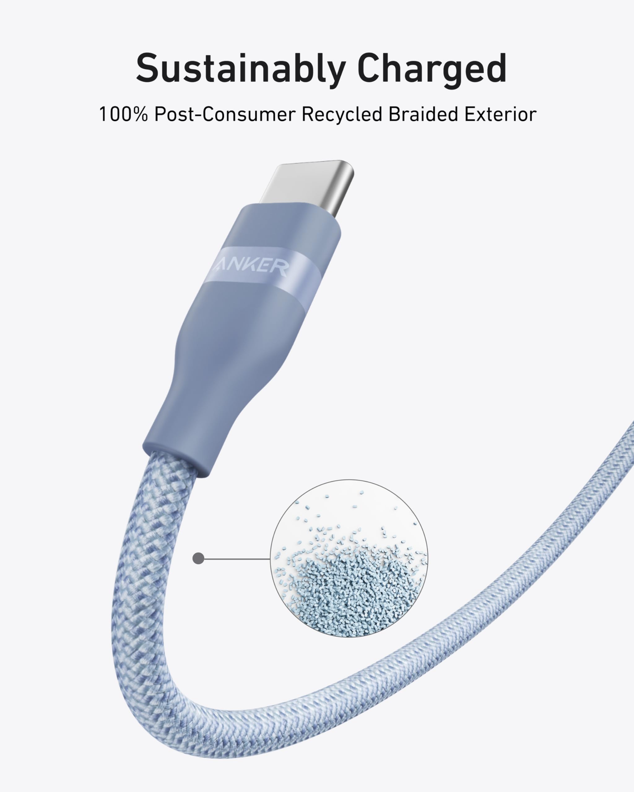 cable with recycled braided exterior for sustainability