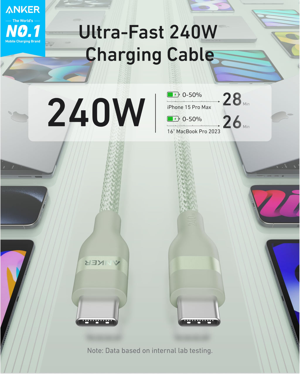 240W cable with ultra-fast charging for devices