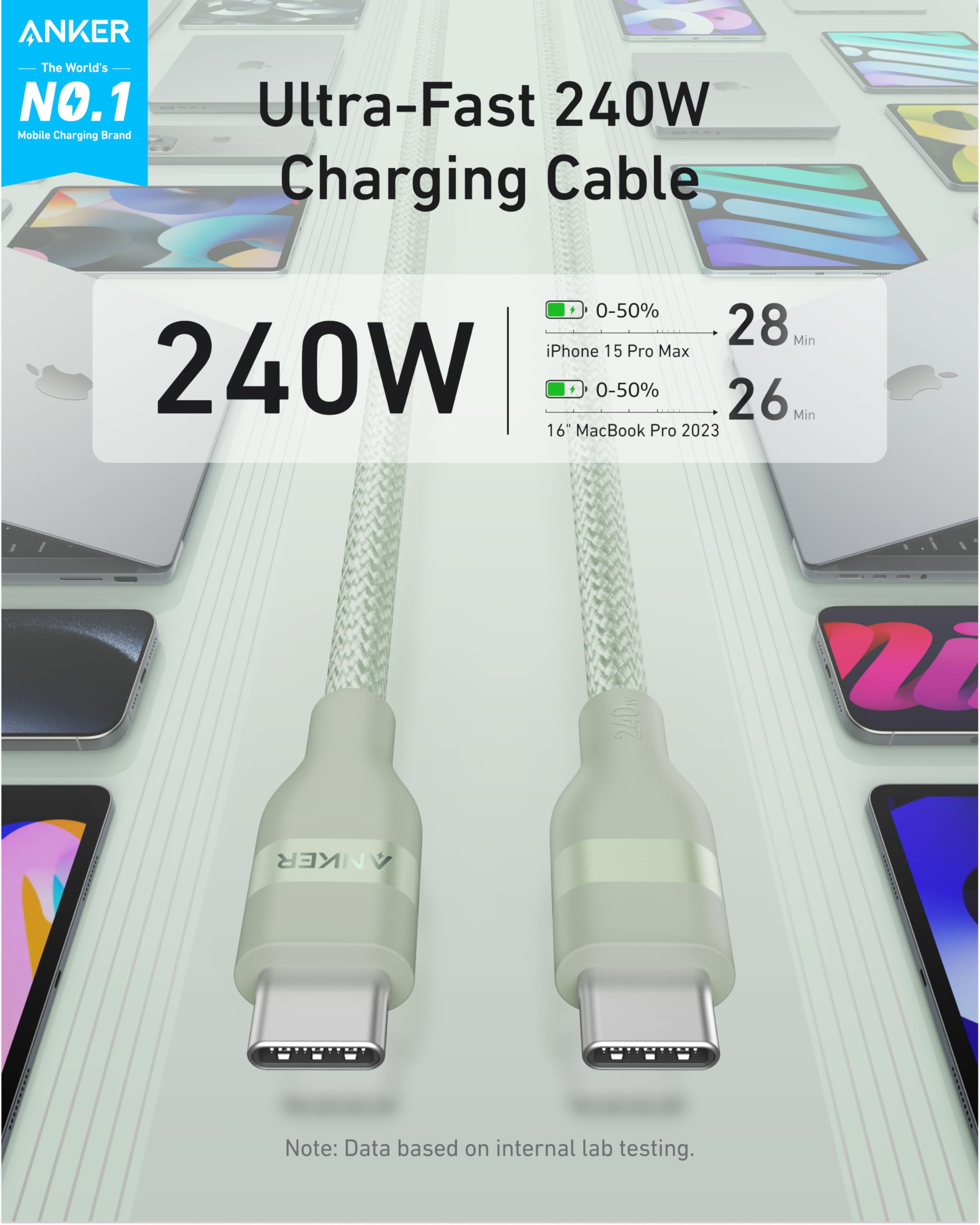 240W cable with ultra-fast charging for devices