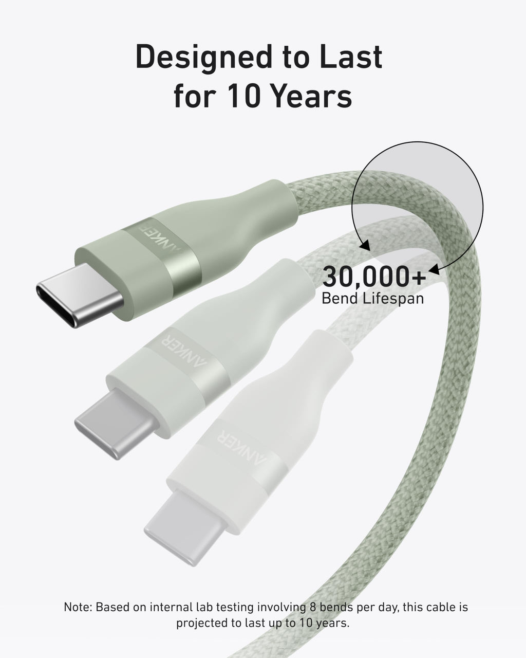 USB-C to USB-C Cable (3 ft / 6 ft, 240W, Upcycled-Braided)