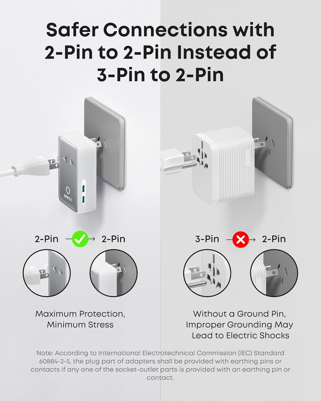 adapter in wall socket with safer 2-pin connection
