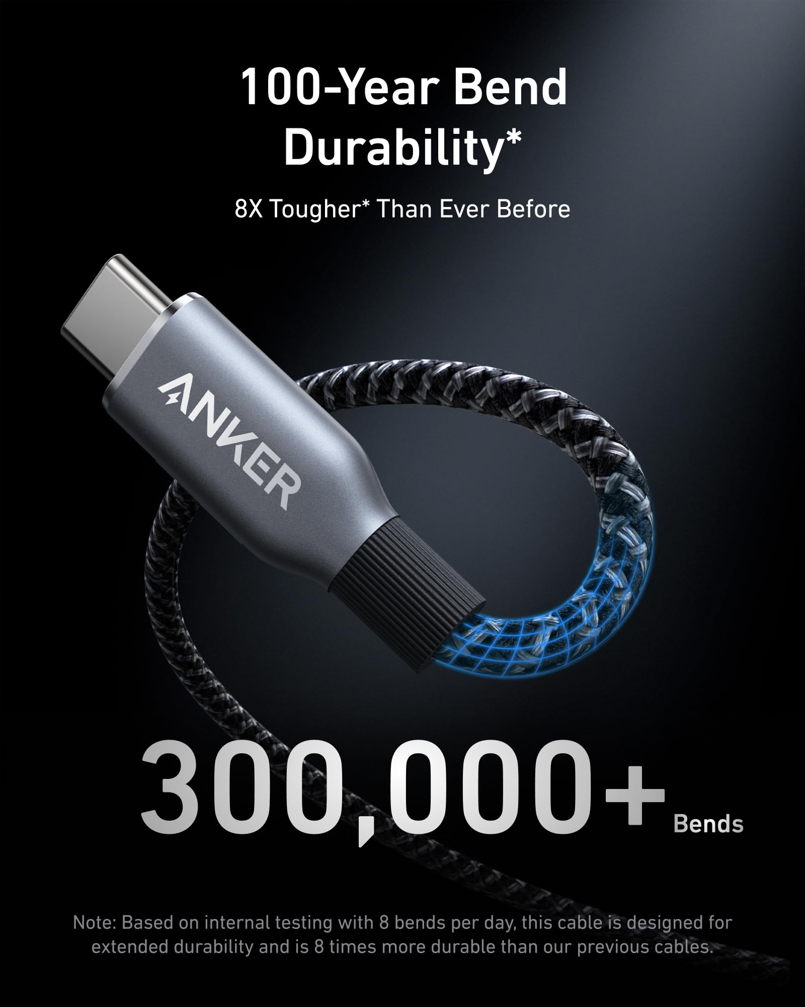 Prime Charger (200W, 6 Ports, GaN) and Prime USB-C to USB-C Cable 240W