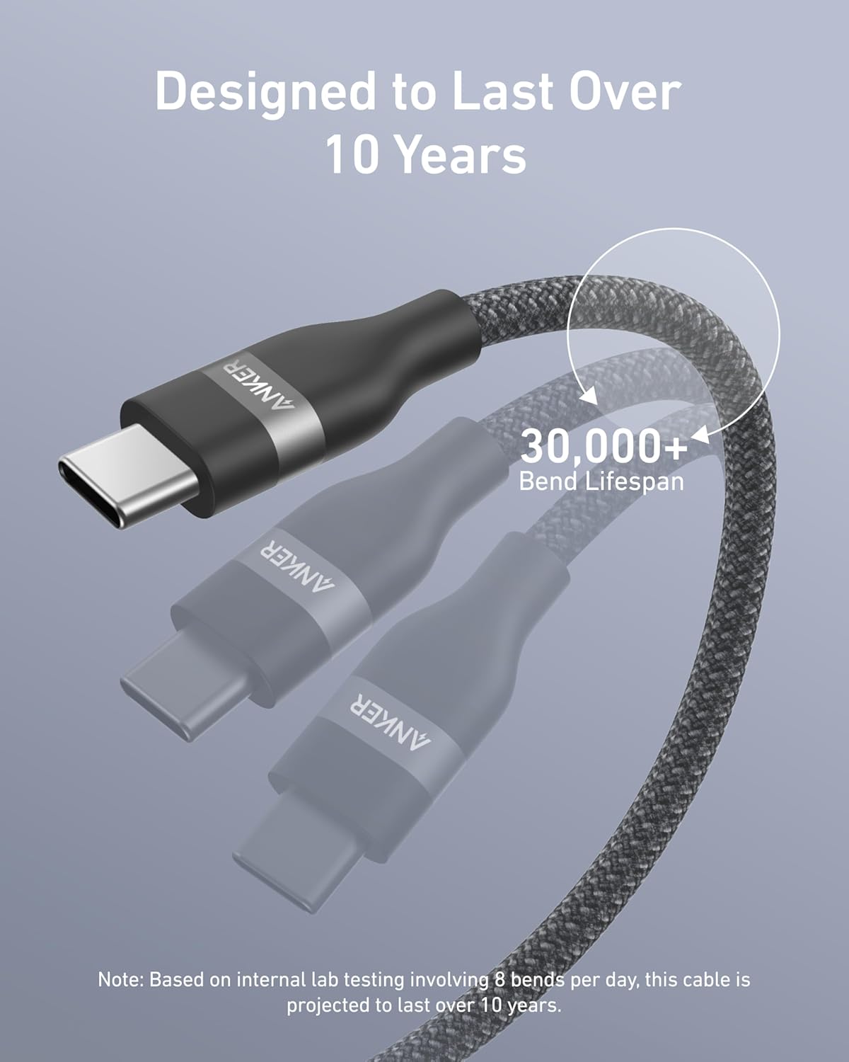 USB-C to USB-C Cable (3 ft / 6 ft, 240W, Upcycled-Braided)