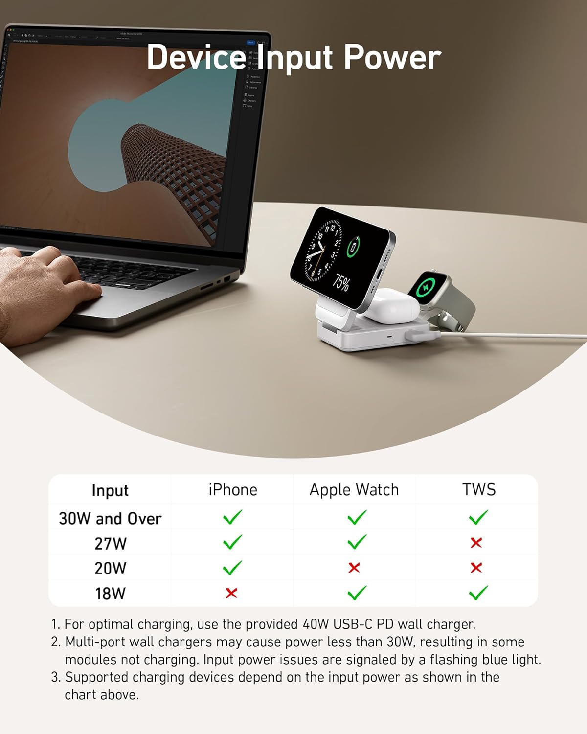 with device input power chart for charging