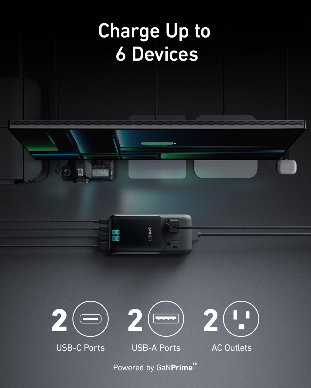 GaNPrime with 2 USB-C ports for fast charging up to 6 devices