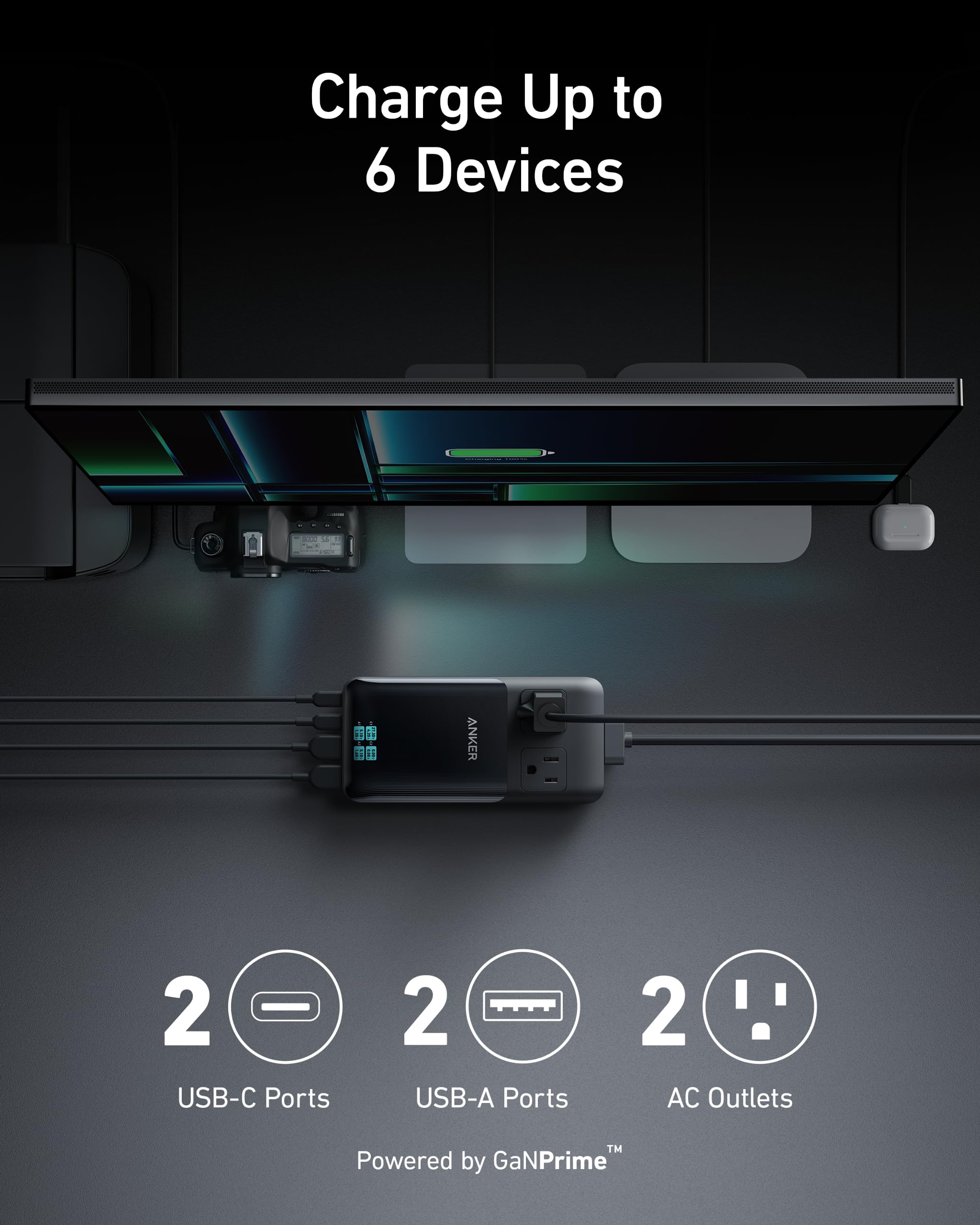 GaNPrime with 2 USB-C ports for fast charging up to 6 devices