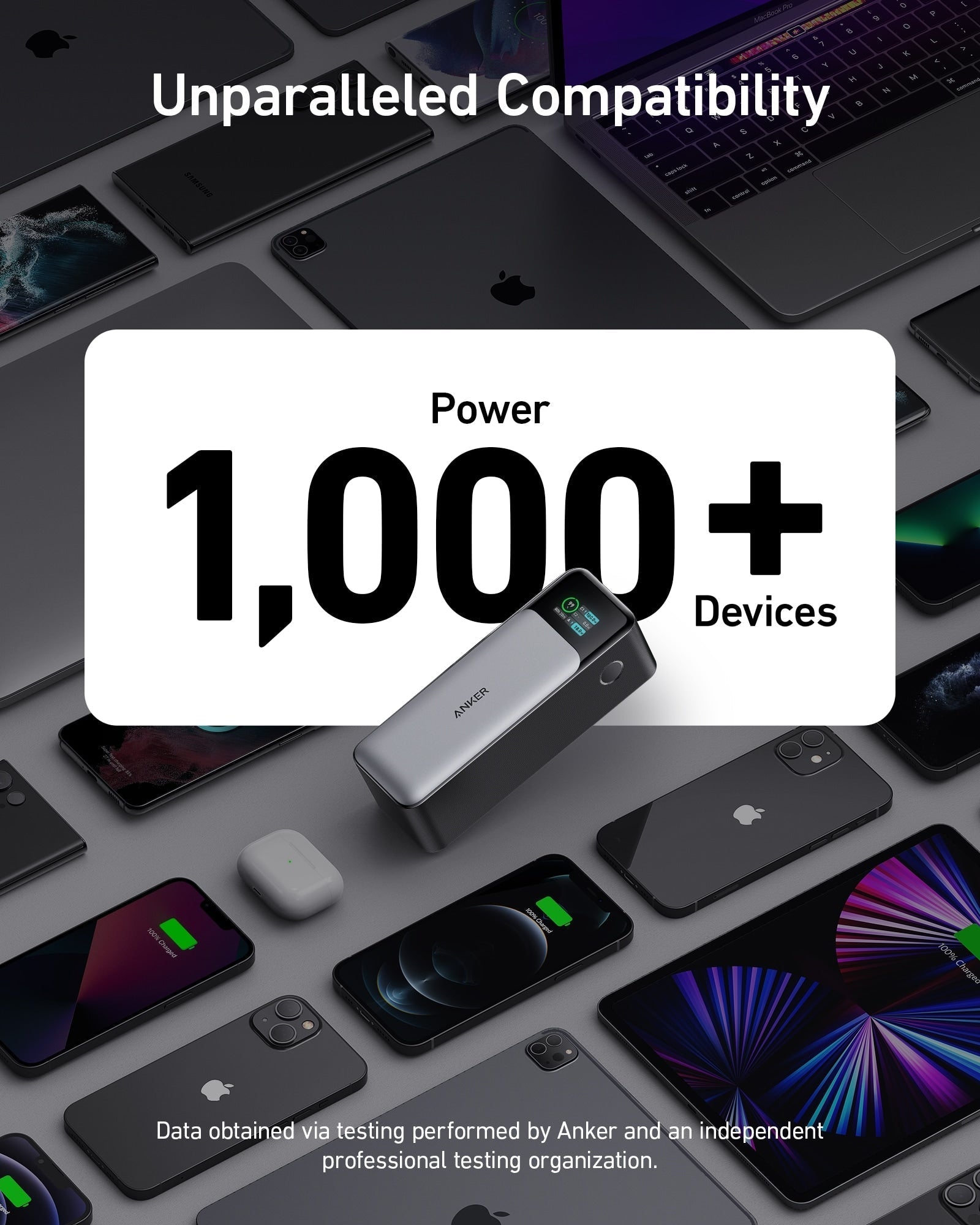 with 1,000+ devices for wide compatibility
