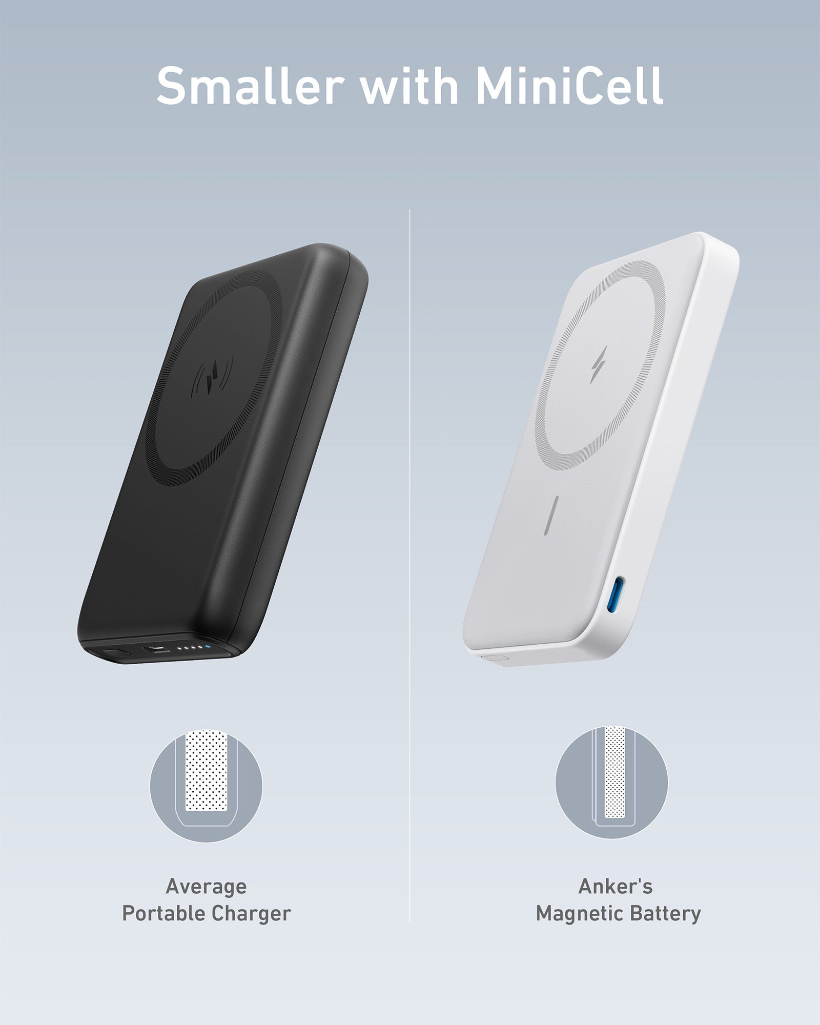 magnetic battery with MiniCell technology for compact charging.