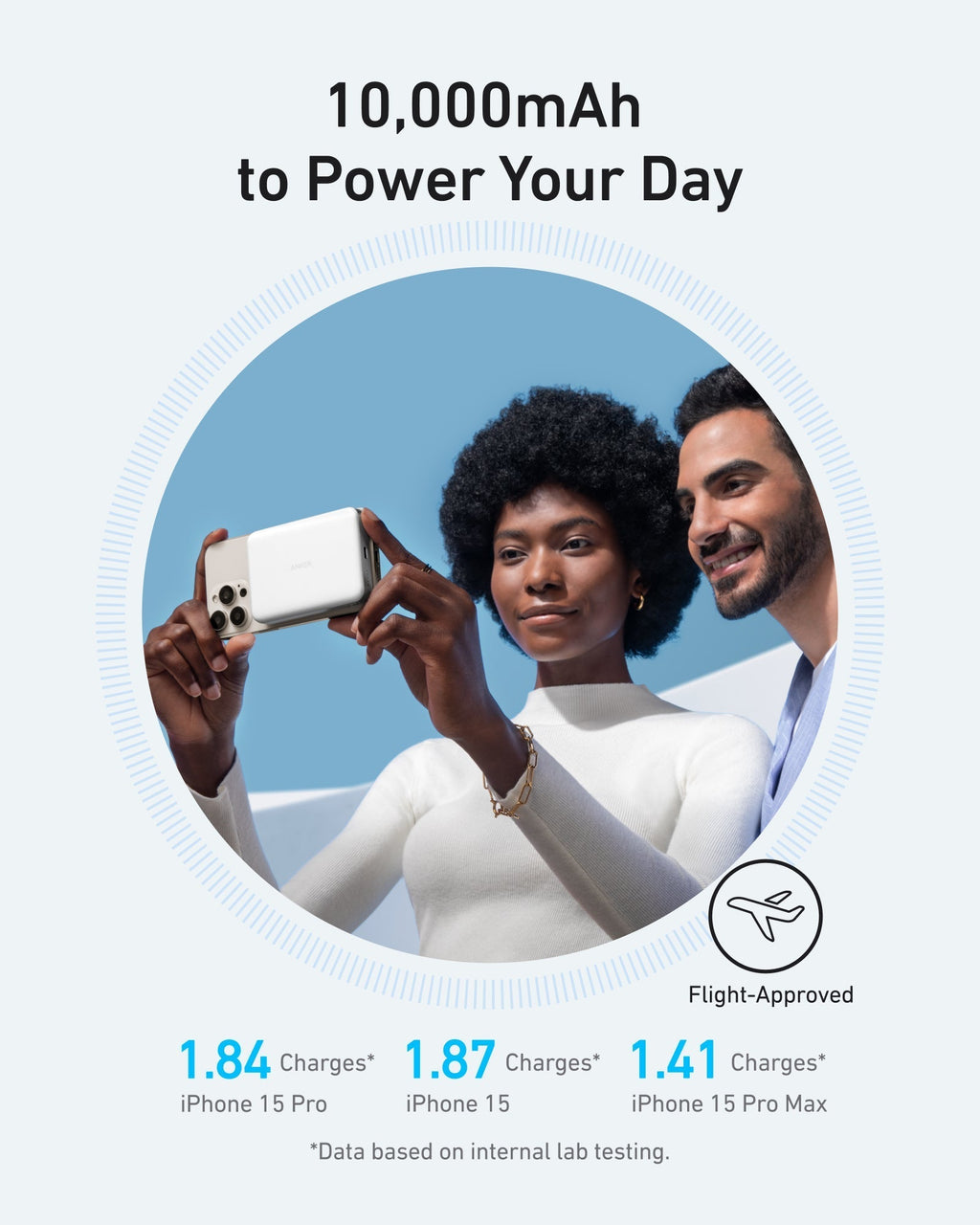 MagGo Power Bank (10K, Slim) and Nano Charger (20W)