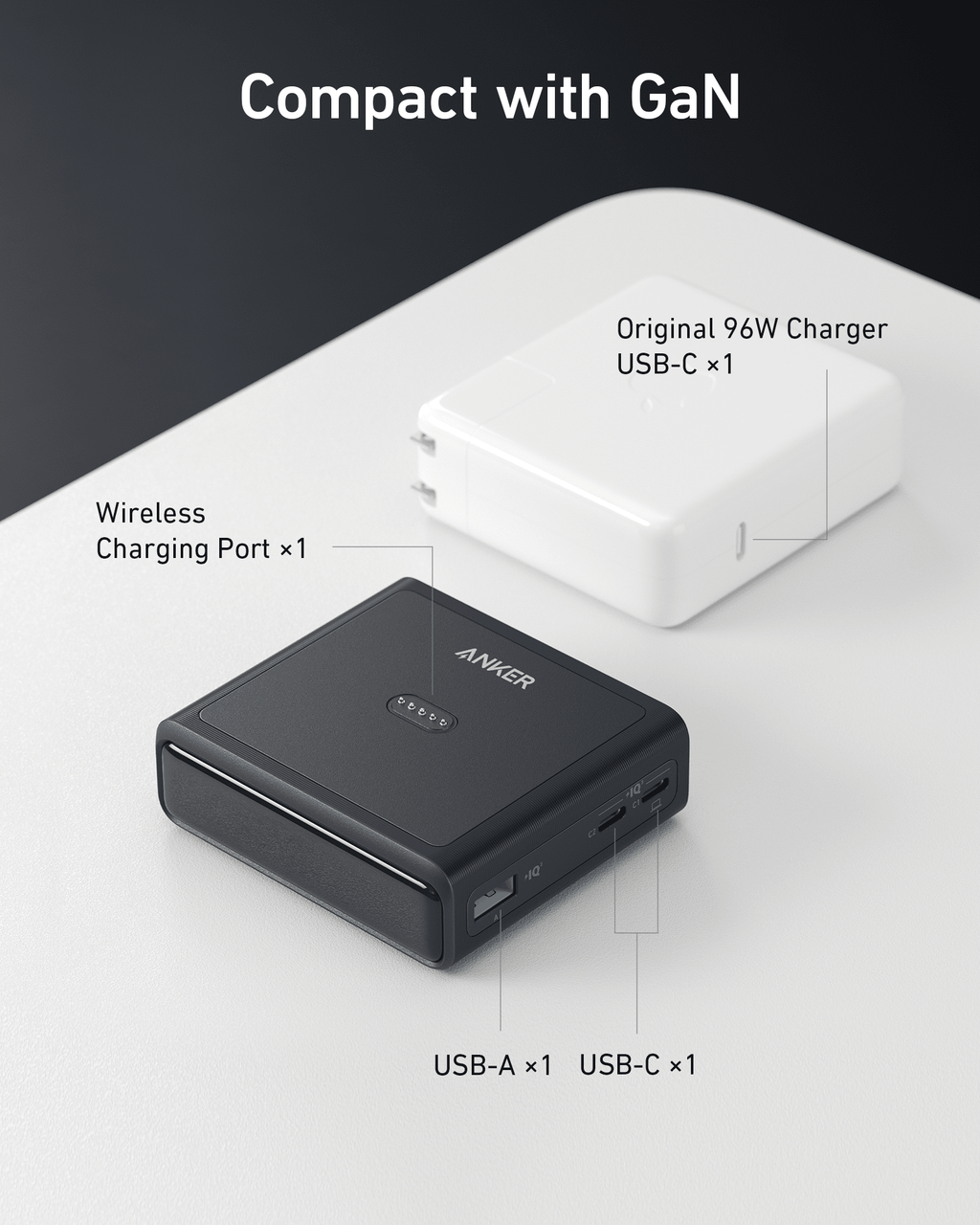 100W Charging Base for Prime Power Bank
