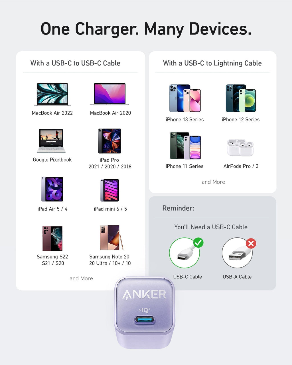 charger for multiple devices with USB-C and Lightning
