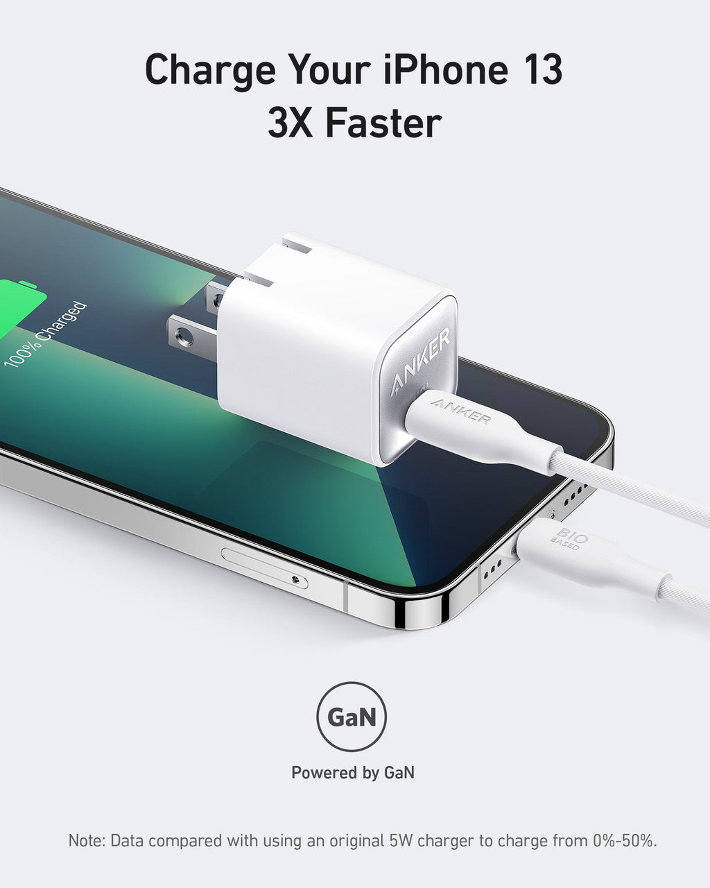 charger for iPhone 13 with GaN technology