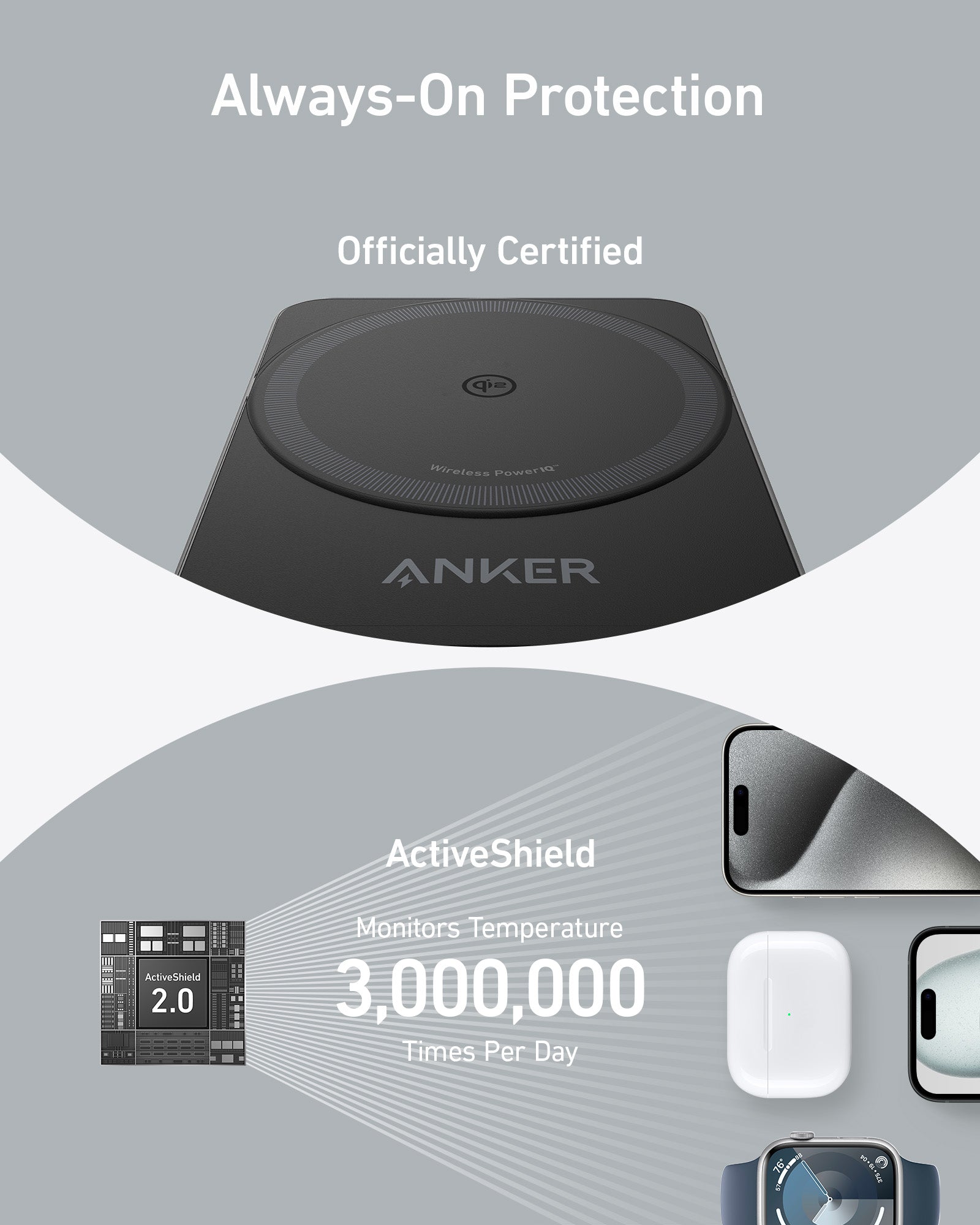 Refurbished MagGo Wireless Charging Station (Foldable 3-in-1)