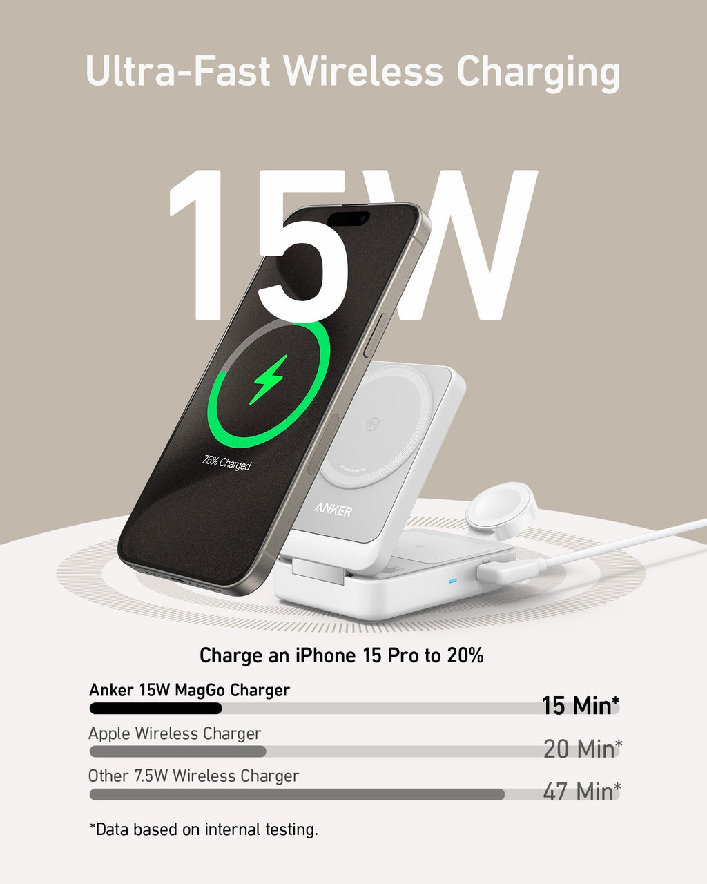 Refurbished MagGo Wireless Charging Station (Foldable 3-in-1)
