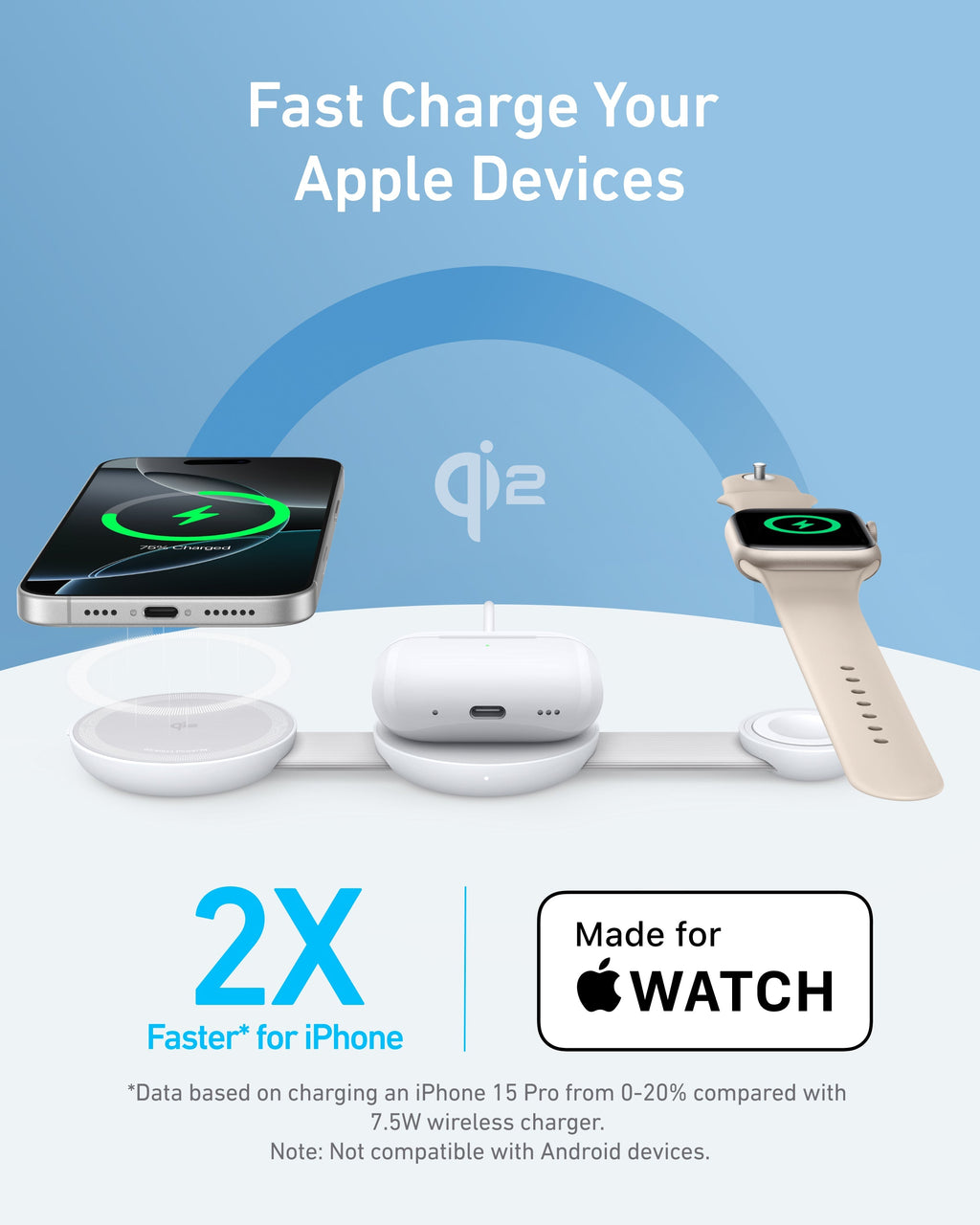 MagGo Wireless Charging Station (3-in-1, Foldable Pad) and Nano Travel Adapter (5-in-1, 20W, 1-Pack)