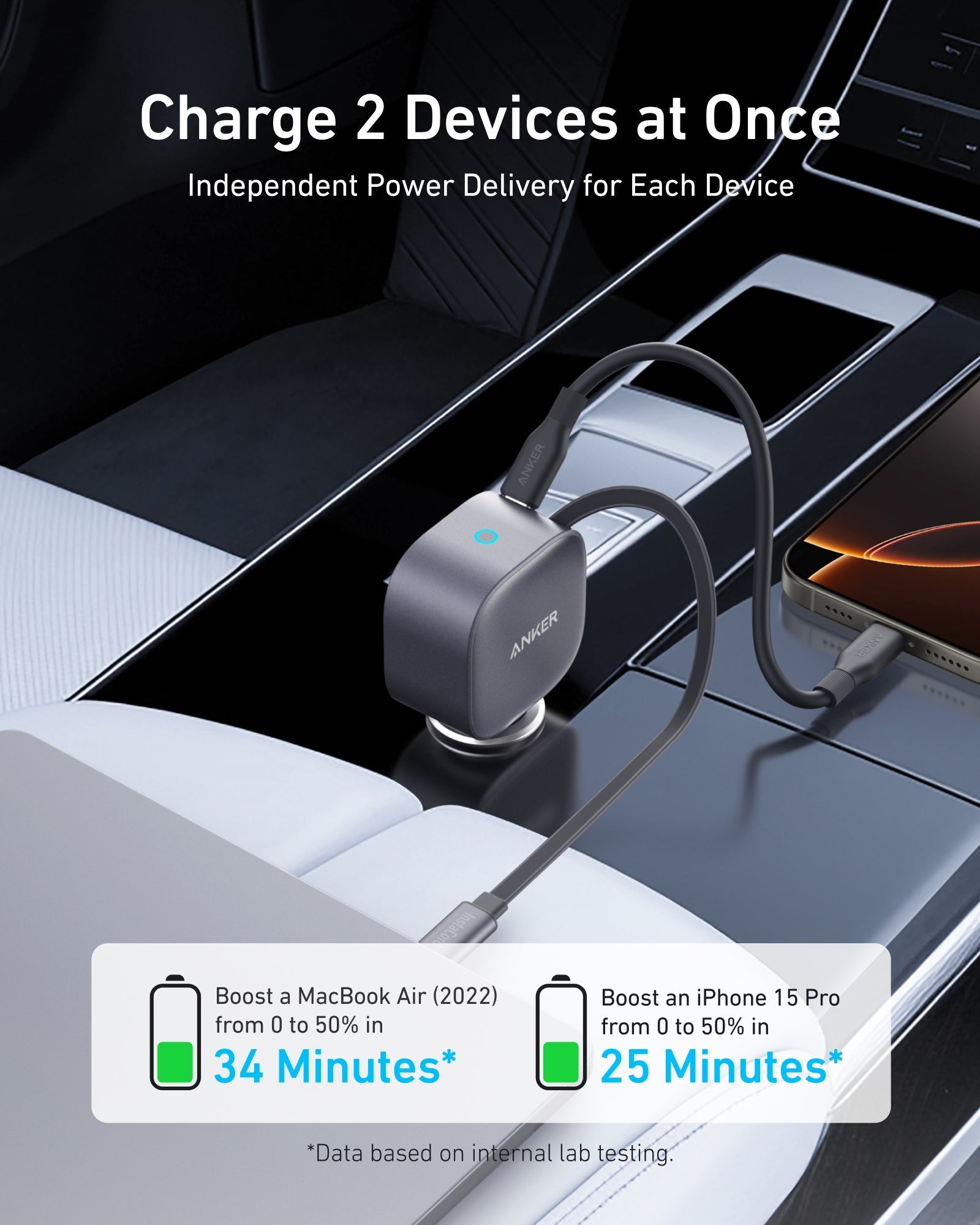 car charger with fast charging for two devices