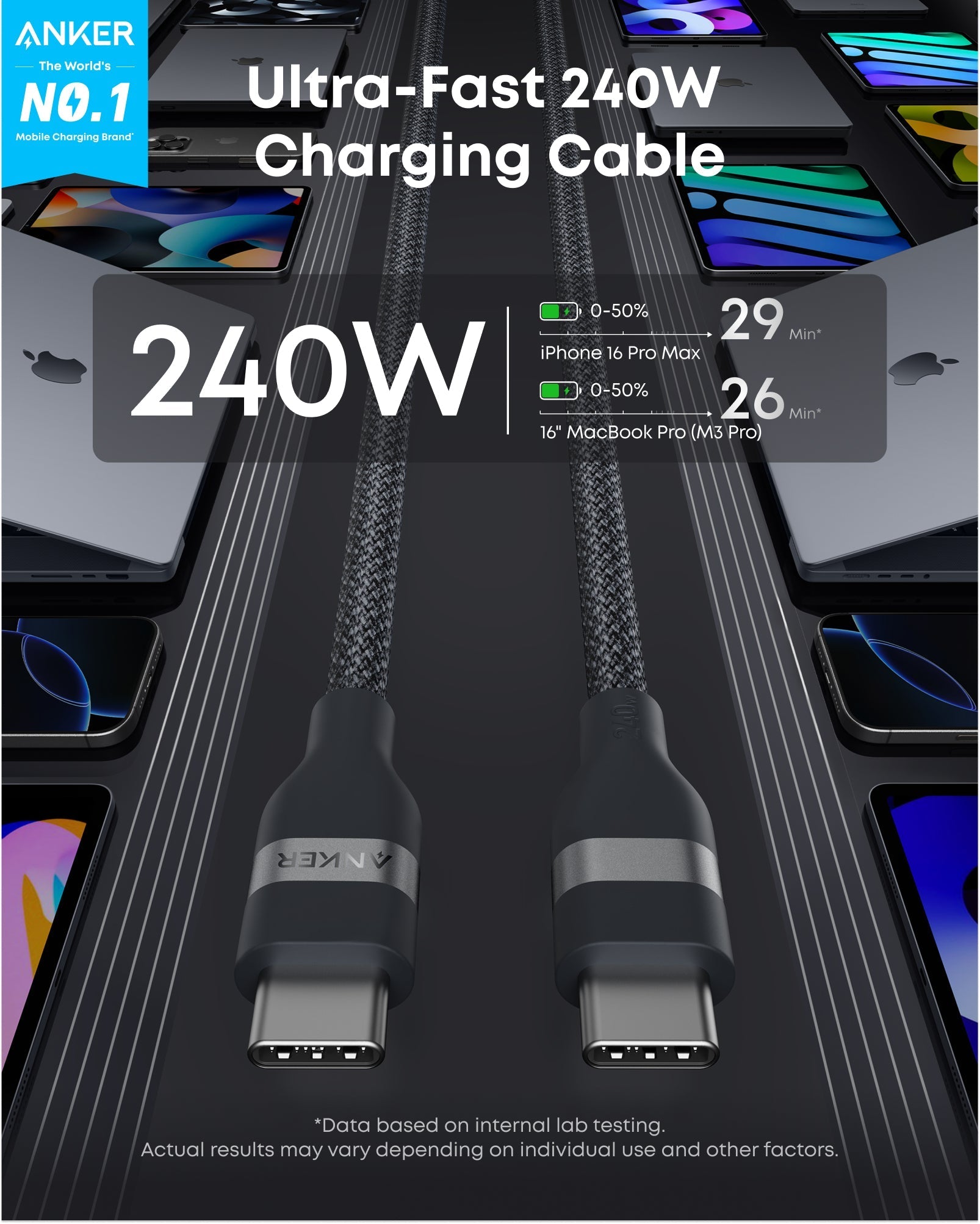 USB-C to USB-C Cable (3 ft / 6 ft, 240W, Upcycled-Braided)