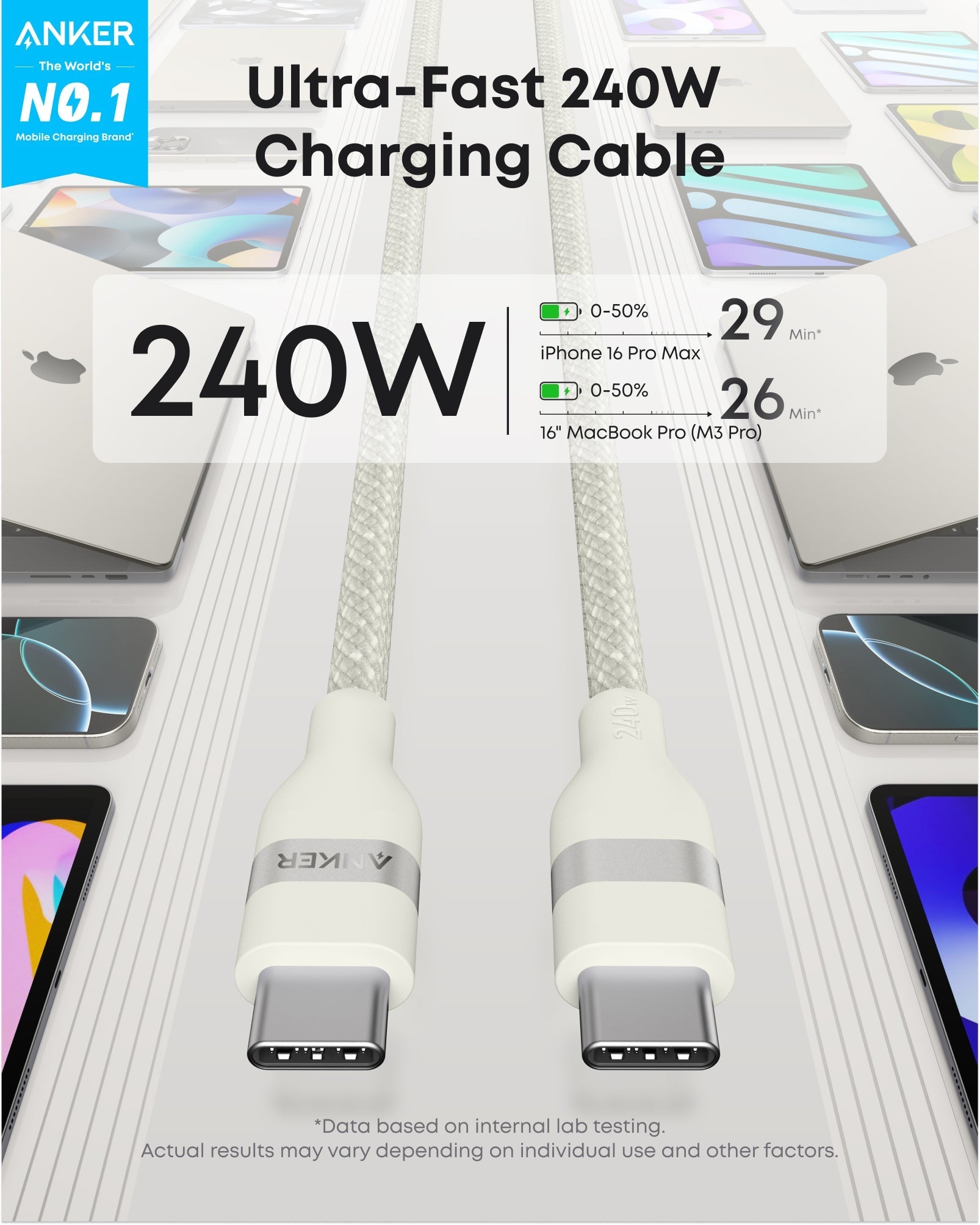 USB-C to USB-C Cable (3 ft / 6 ft, 240W, Upcycled-Braided)