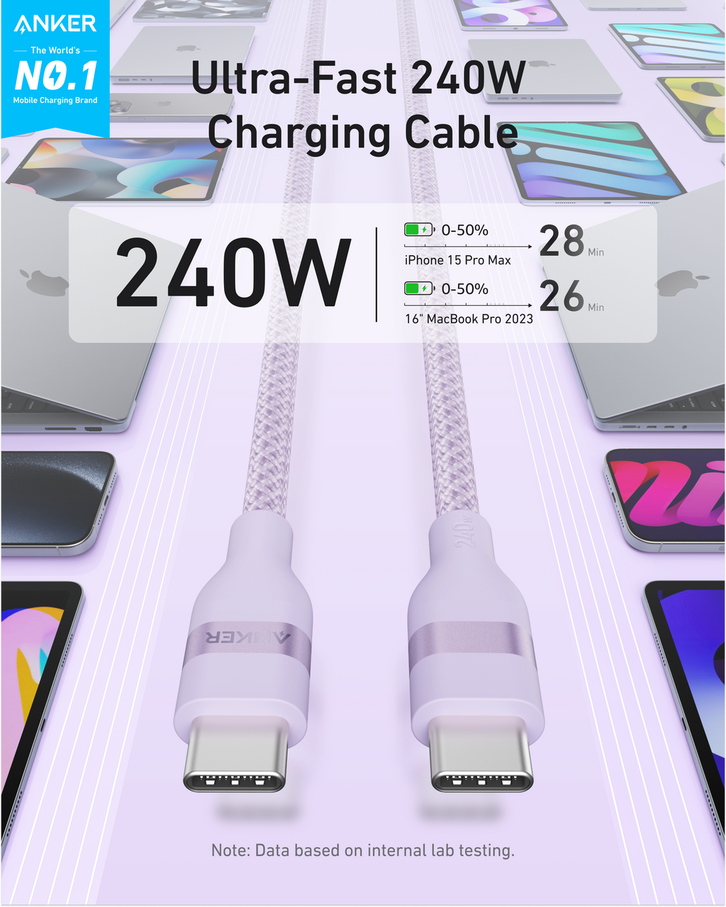 USB-C to USB-C Cable (3 ft / 6 ft, 240W, Upcycled-Braided)
