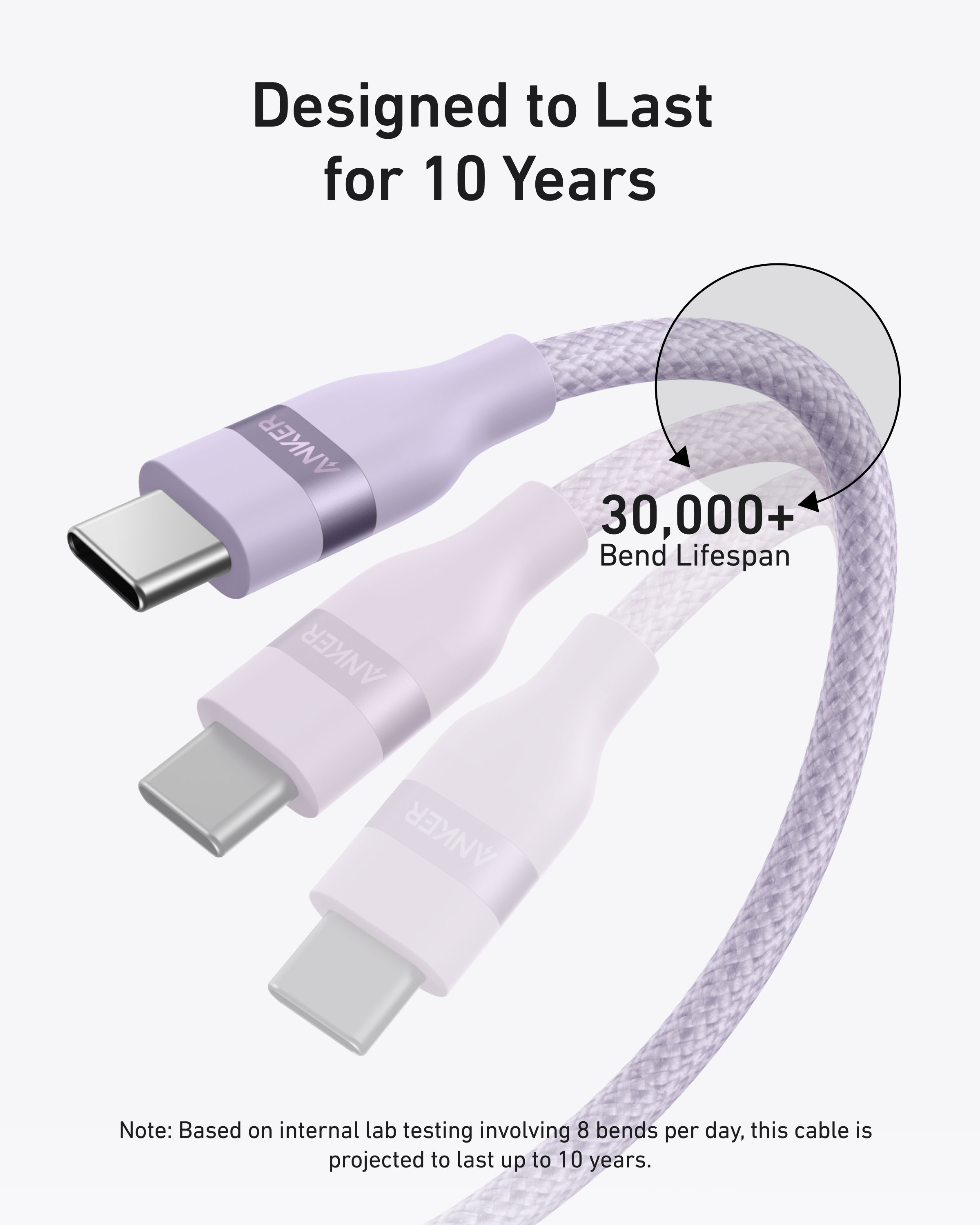 USB-C to USB-C Cable (3 ft / 6 ft, 240W, Upcycled-Braided)