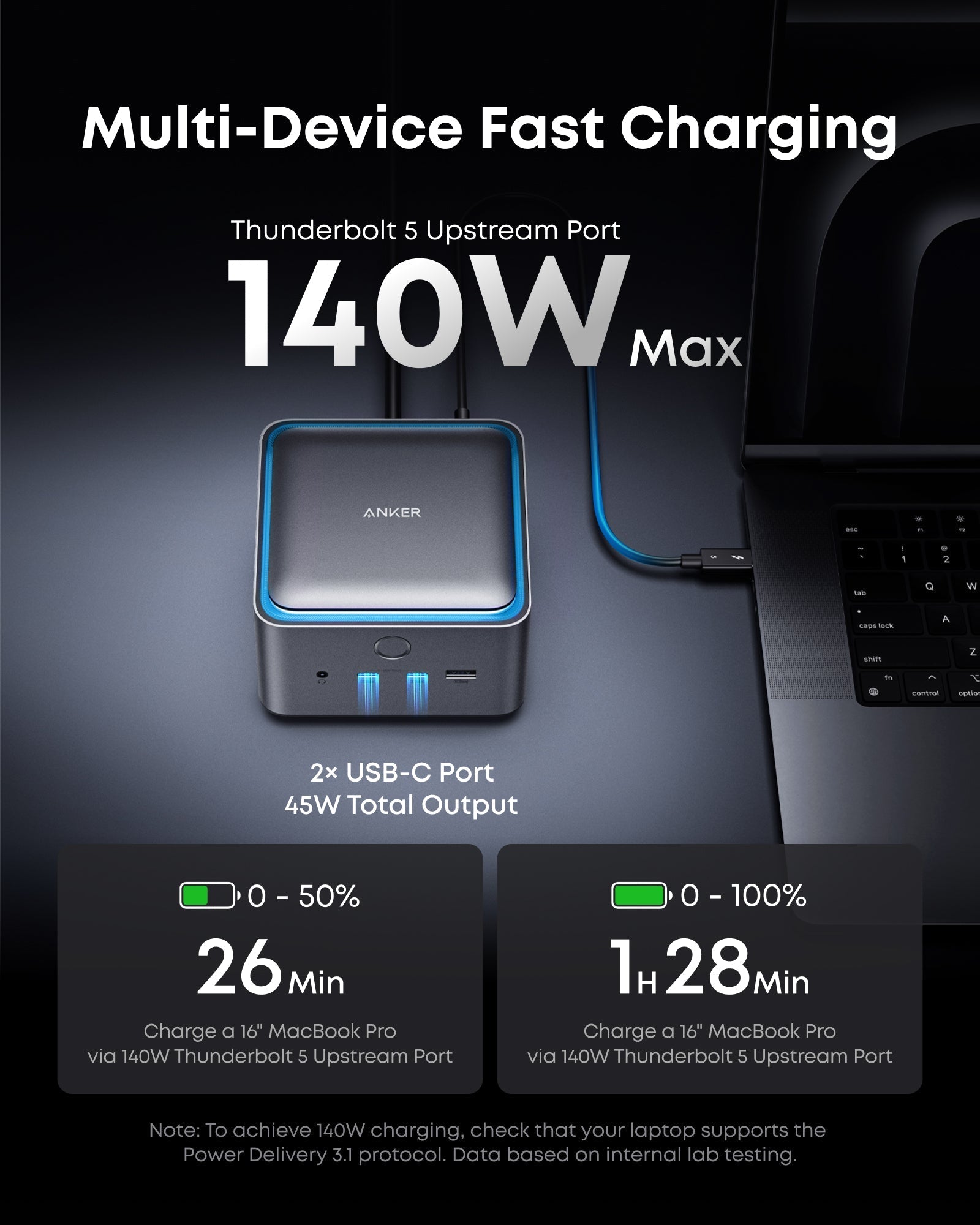 with Thunderbolt 5 and 140W max fast charging for multi-device use