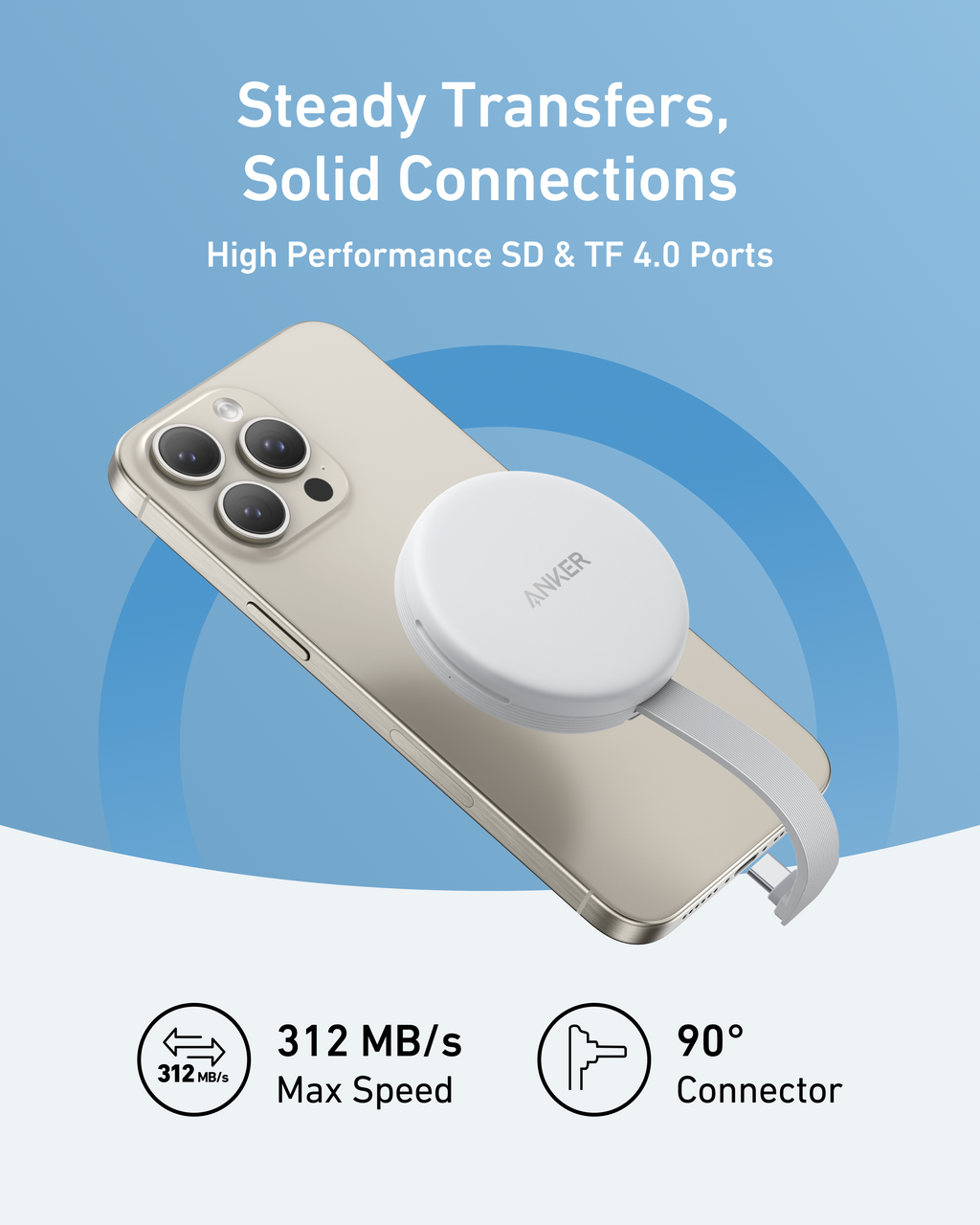 round SD card reader with 90° connector for steady transfers