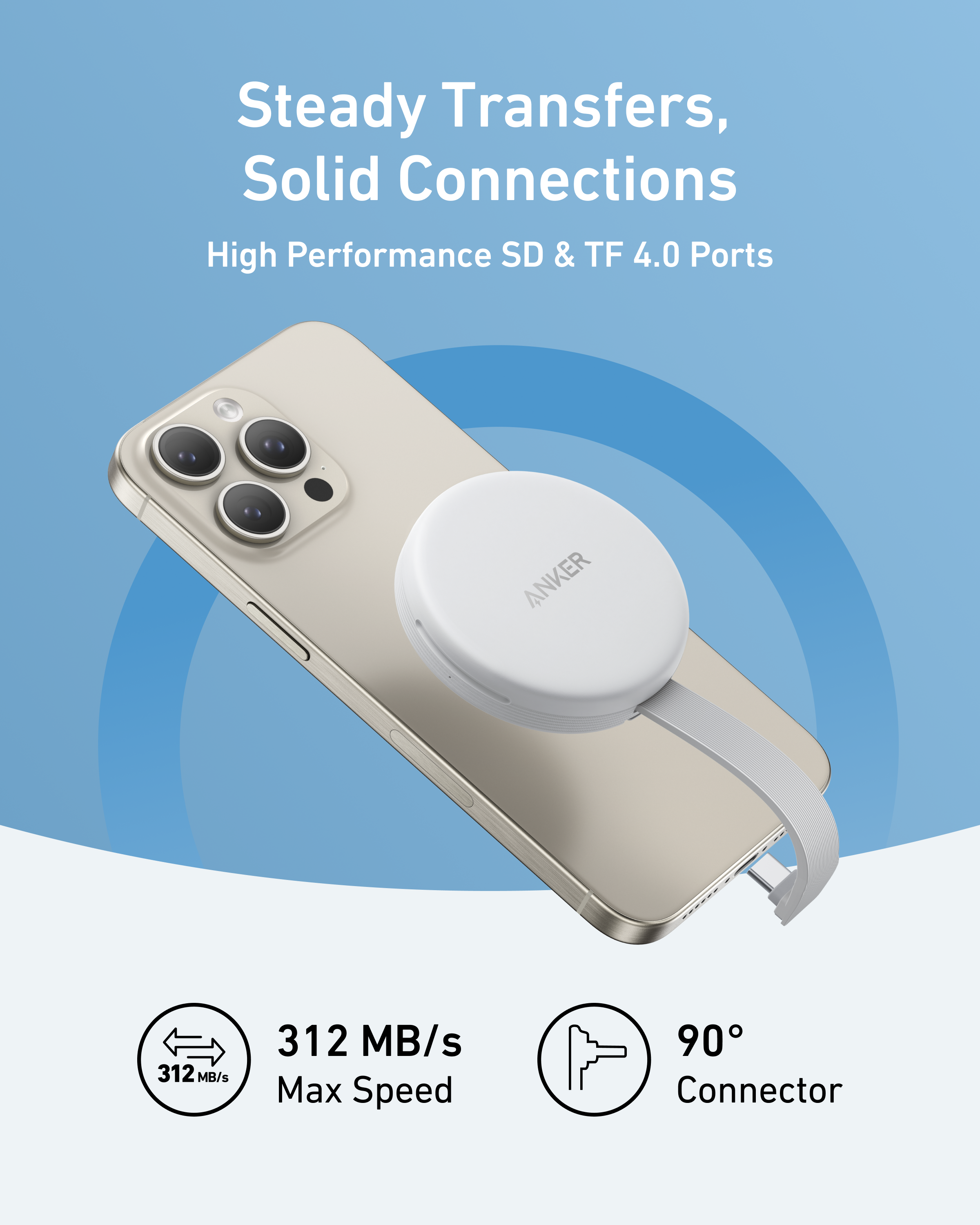 round SD card reader with 90° connector for steady transfers