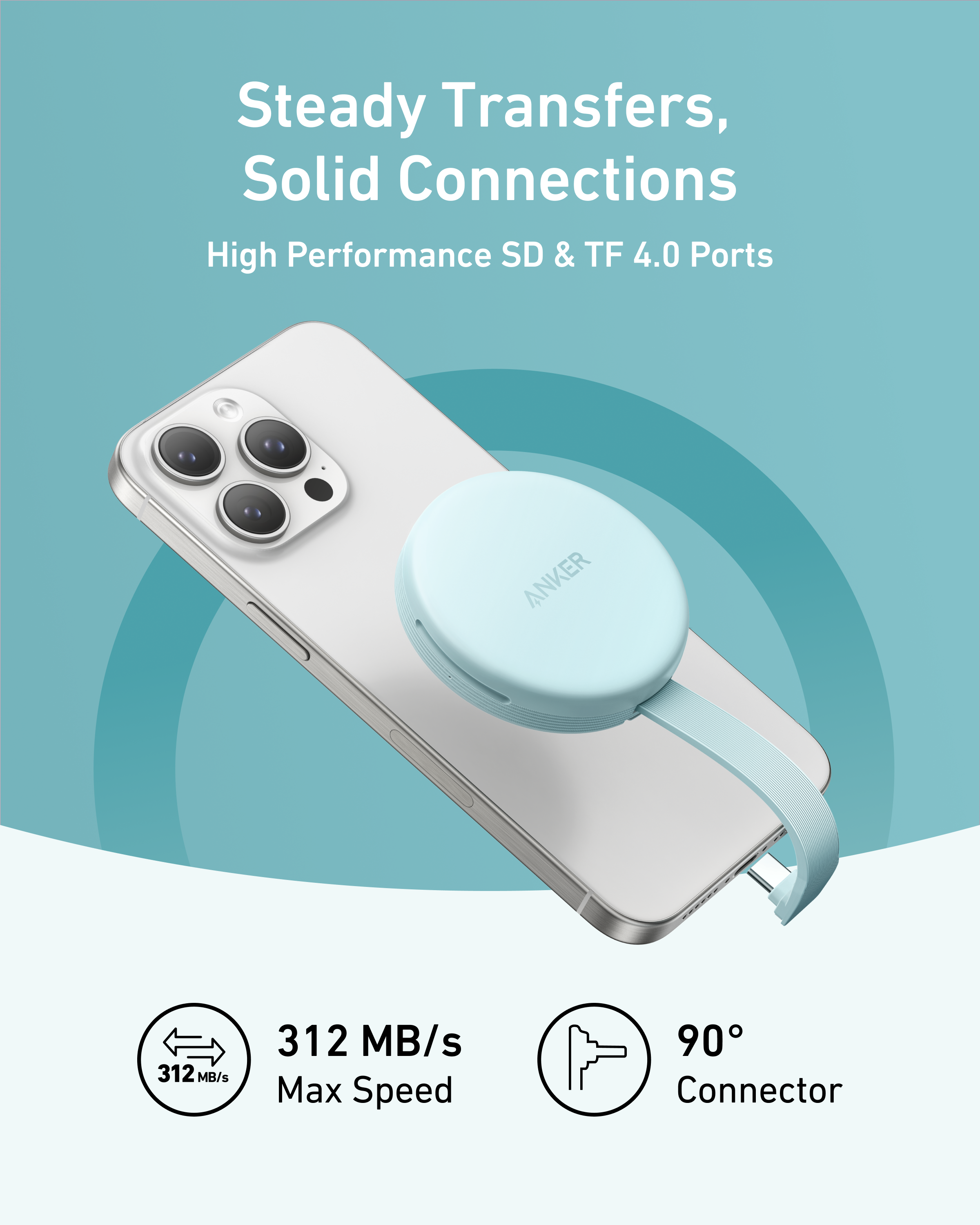 SD & TF 4.0 card reader with 90° connector for fast 312MB/s transfer