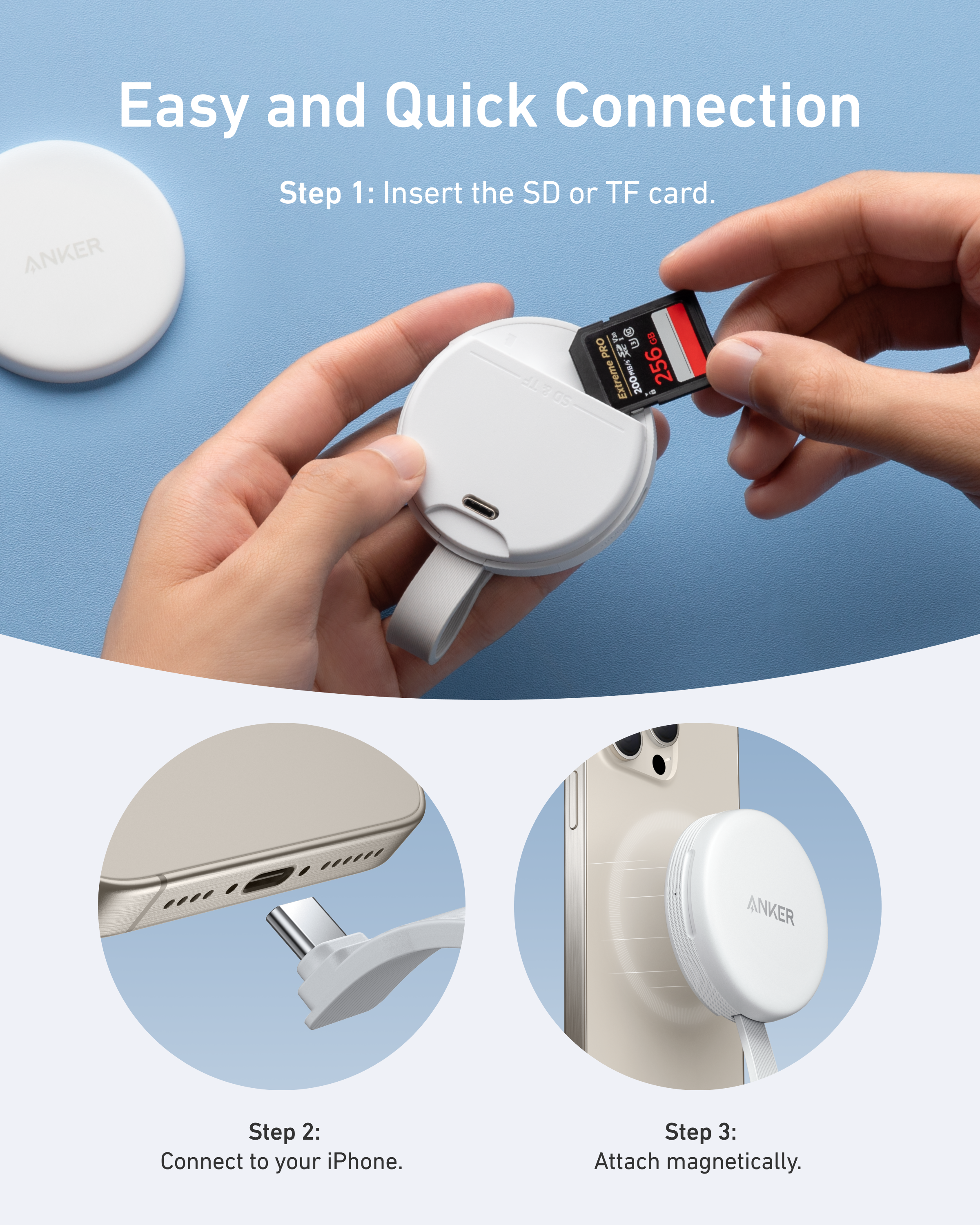 card reader with magnetic cover for quick connection