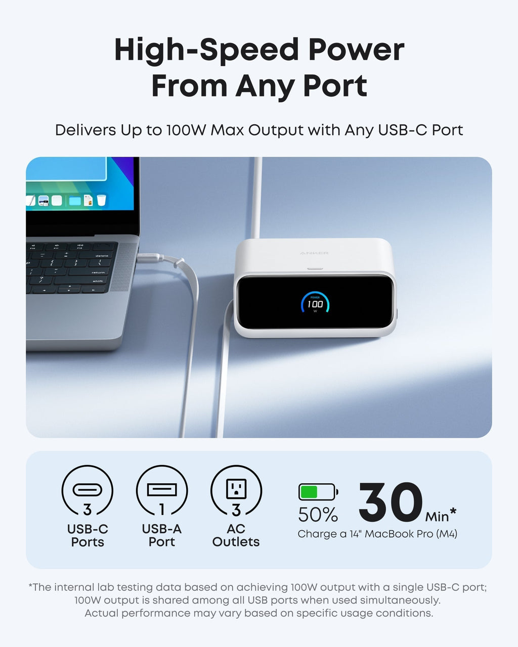 Nano Charging Station (7-in-1, 100W) and Nano Charger (45W) with Cable