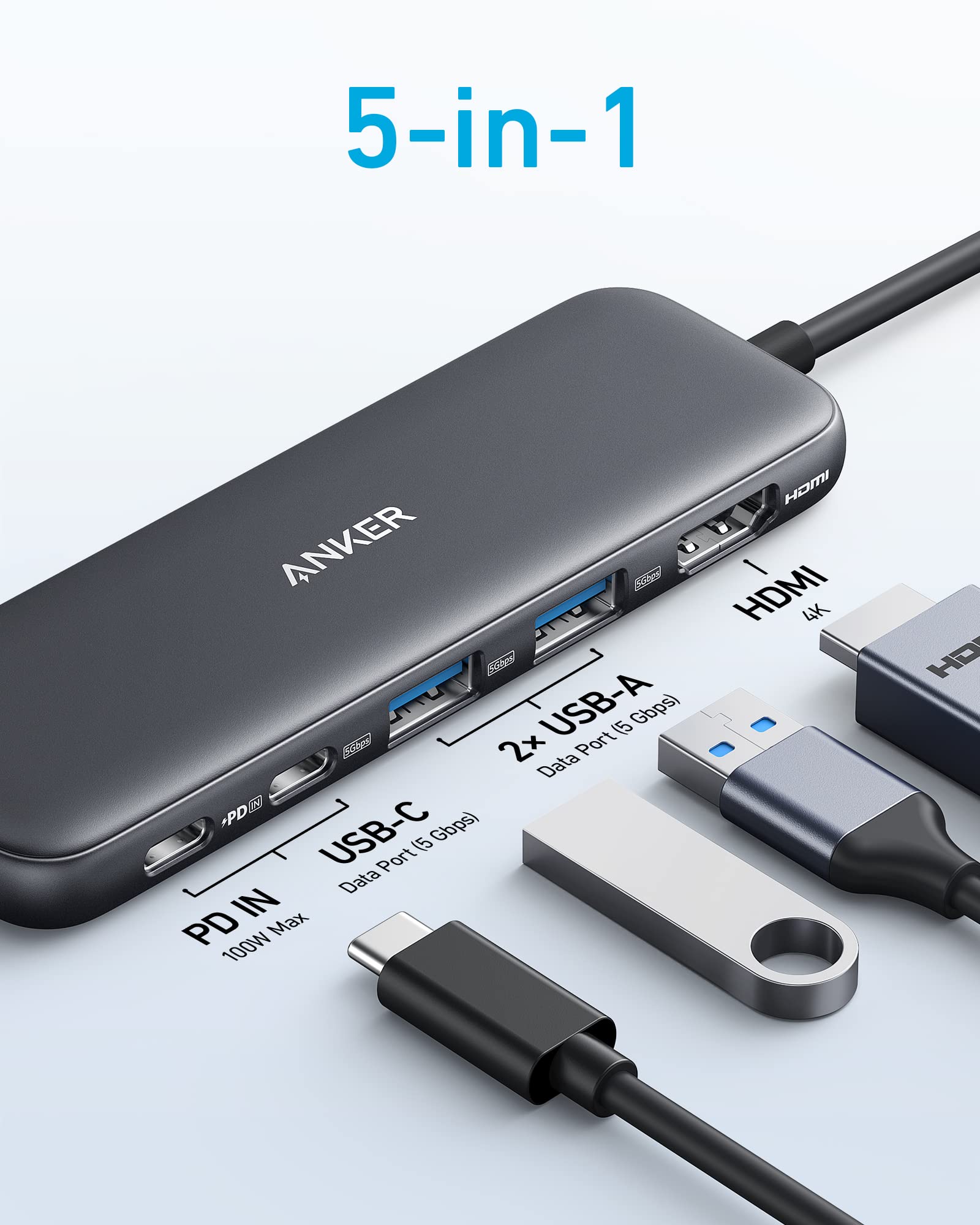 5-in-1 hub with USB and HDMI ports for connectivity