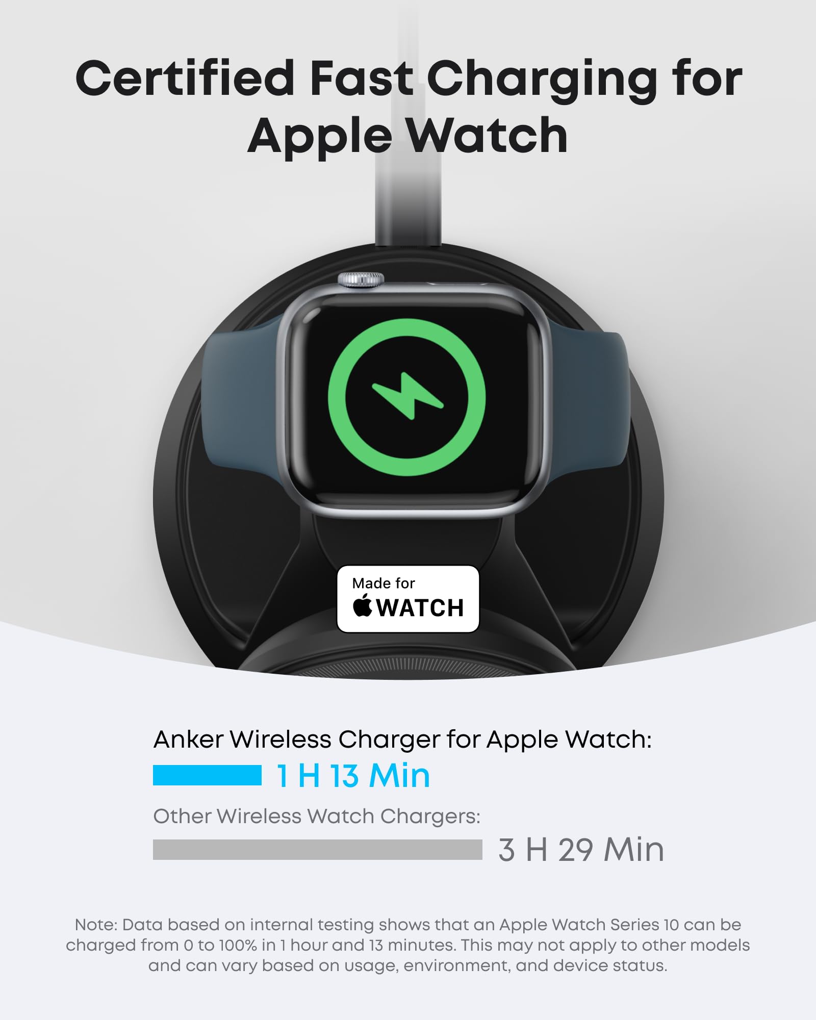 MagGo Wireless Charging Station and Nano Wireless Car Charger
