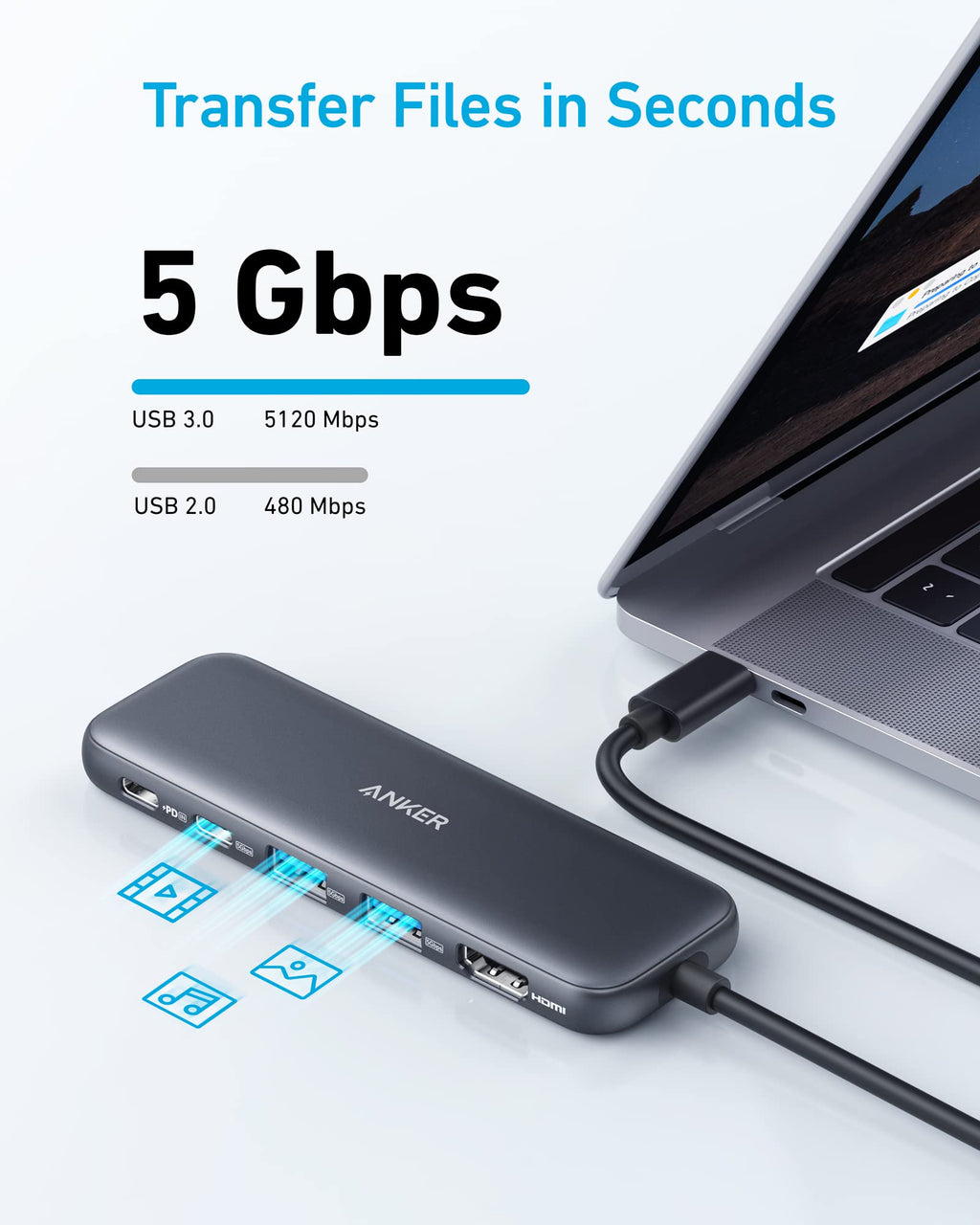 with fast file transfer for 5 Gbps