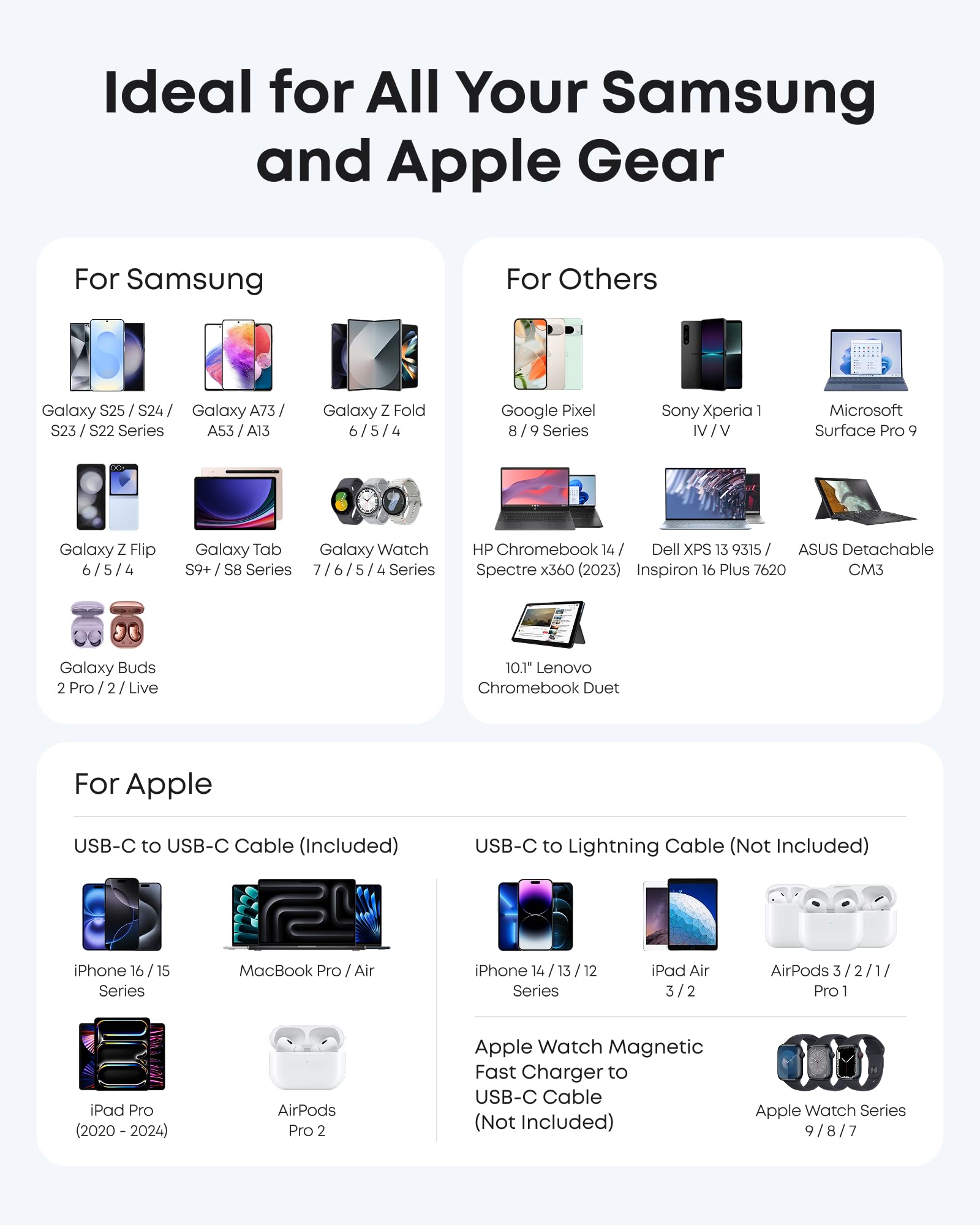 with Samsung, Apple, other device compatibility chart