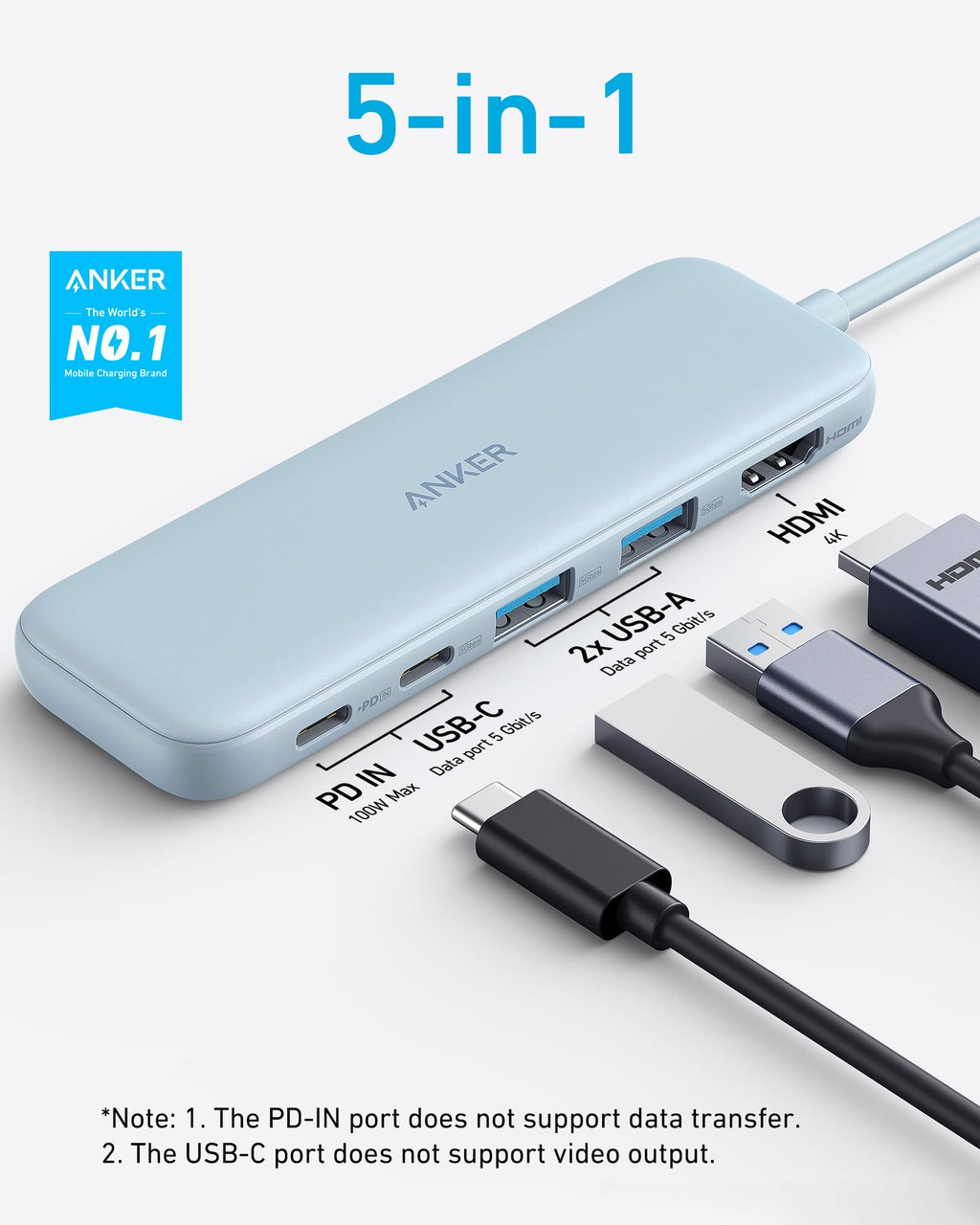 Refurbished 332 USB-C Hub (5-in-1)