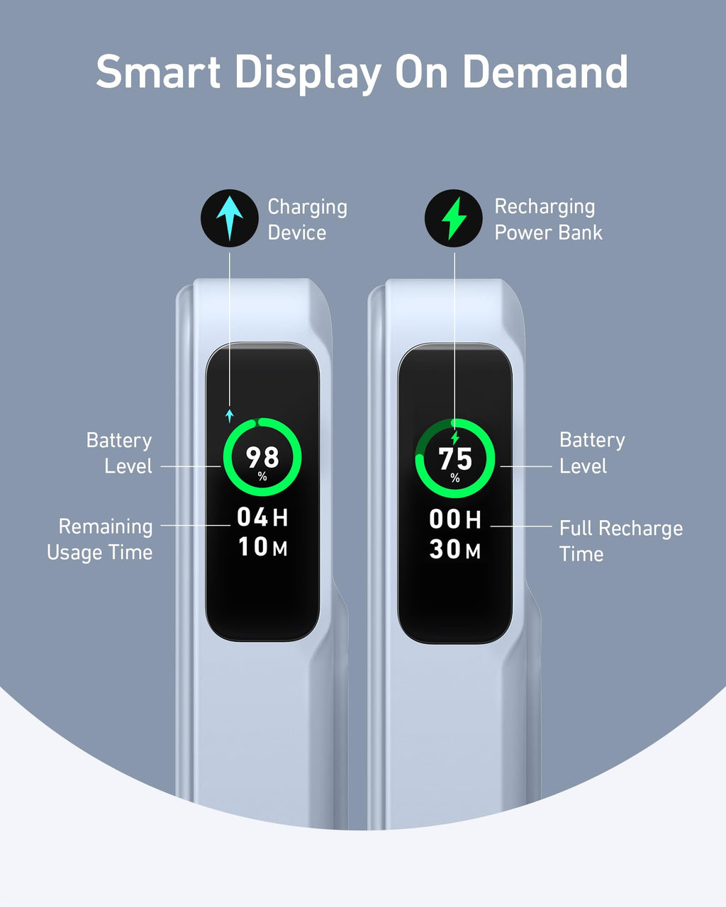power bank smart display with battery level and remaining usage time.
