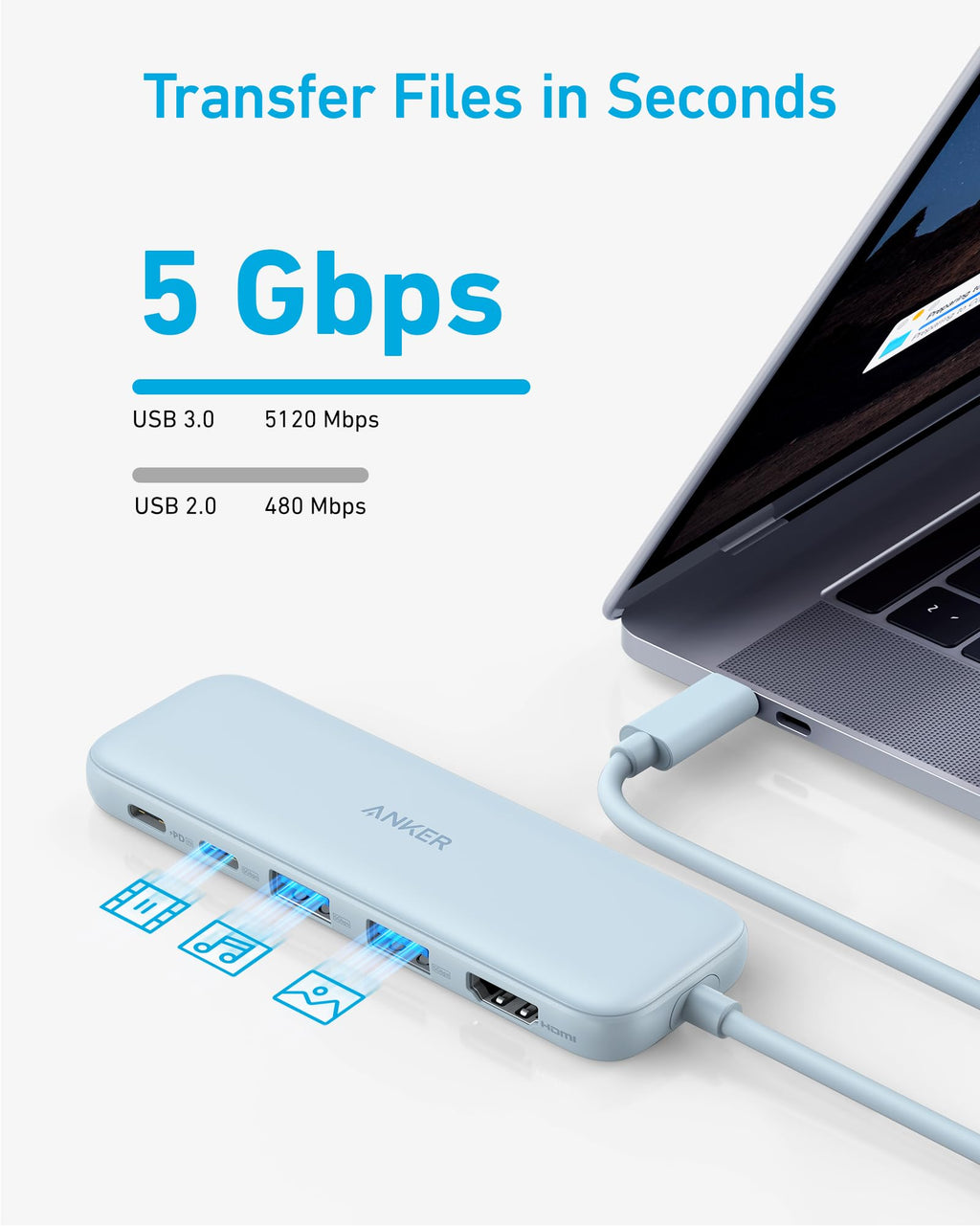 Refurbished 332 USB-C Hub (5-in-1)